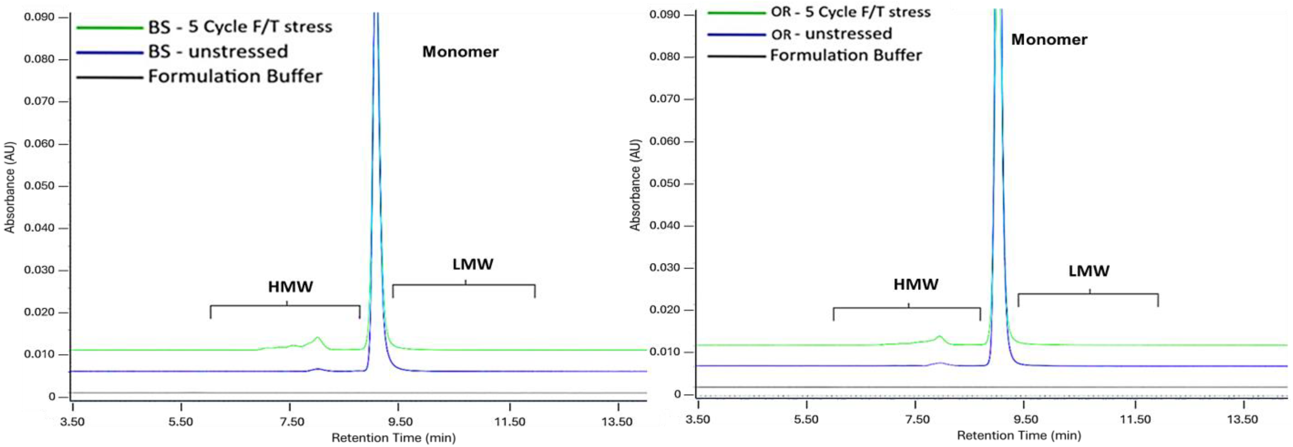 Pharmaceuticals 18 00579 g006 Pharmaceuticals 18 00579 g006