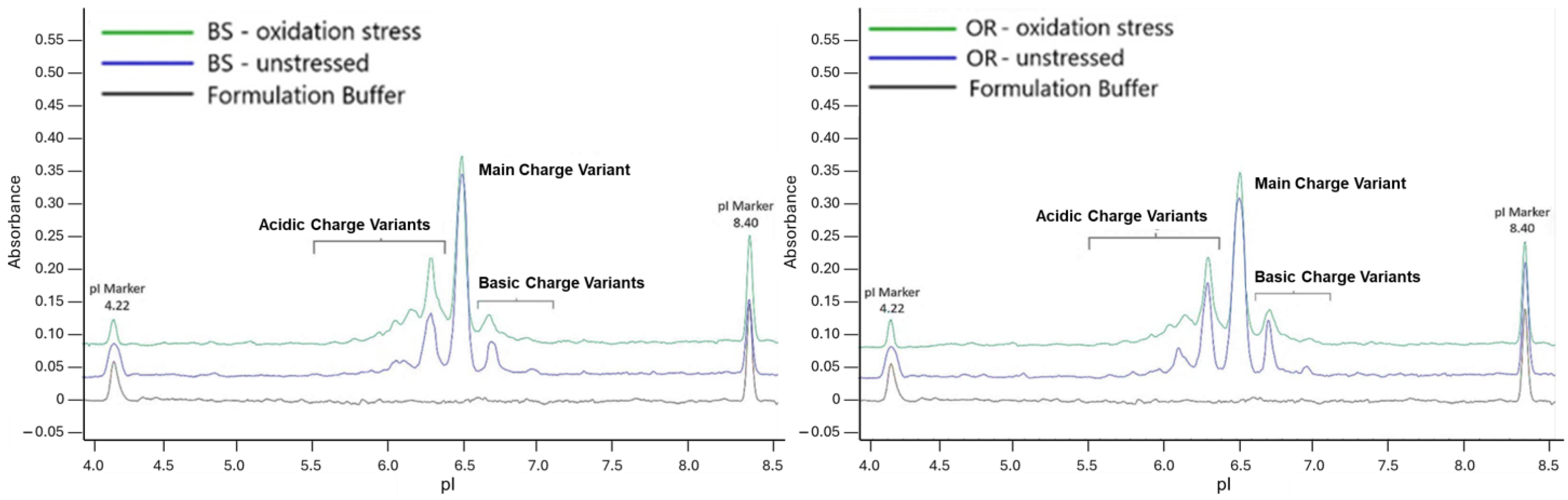 Pharmaceuticals 18 00579 g007 Pharmaceuticals 18 00579 g007