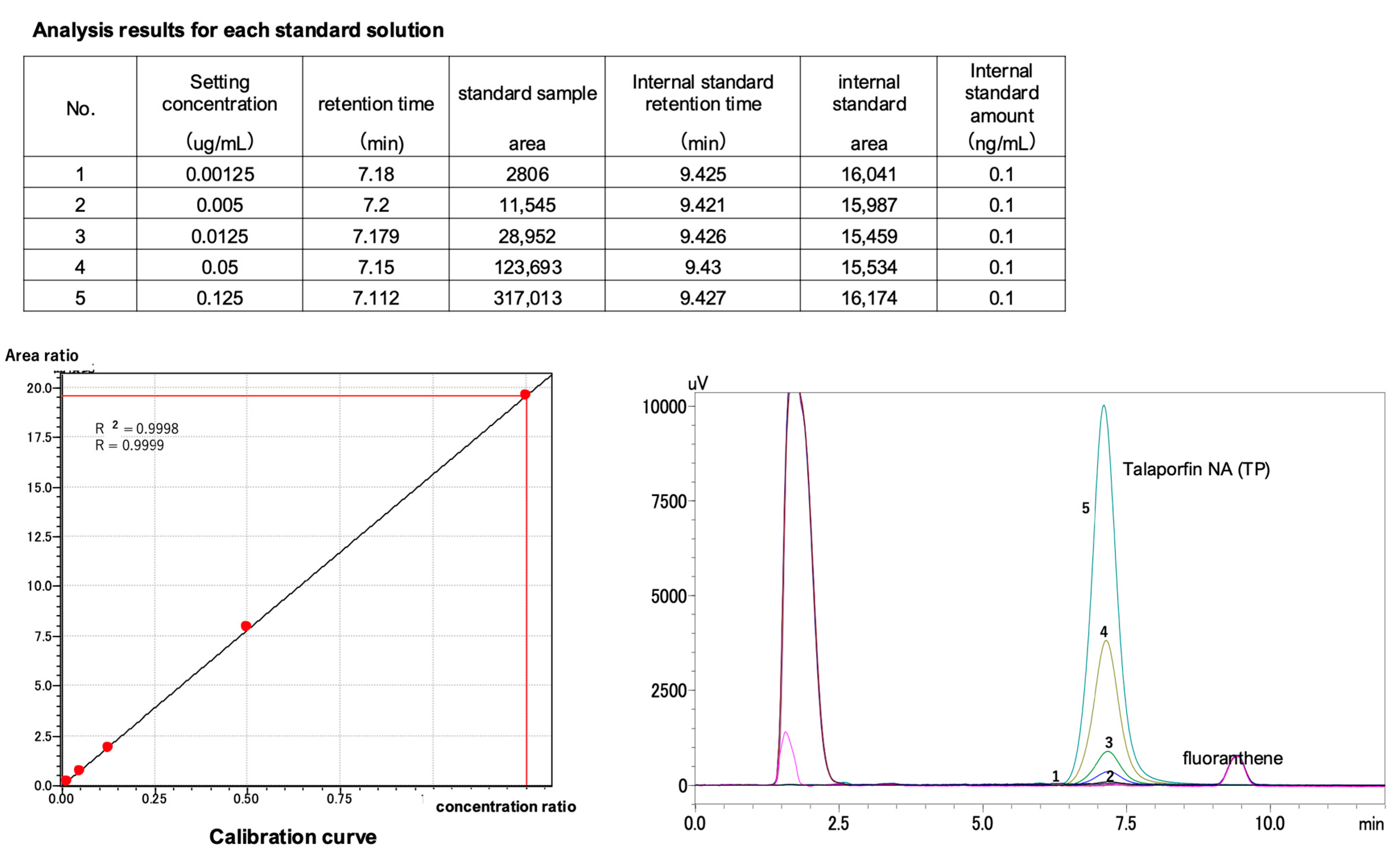 Pharmaceuticals 18 00583 g001