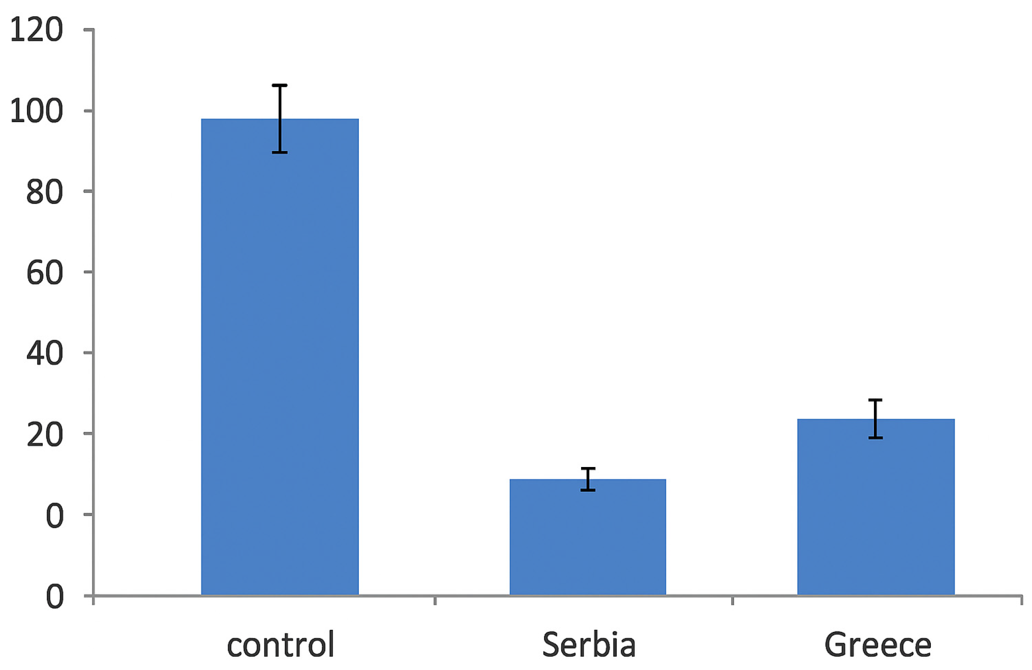 Pharmaceuticals 18 00587 g002