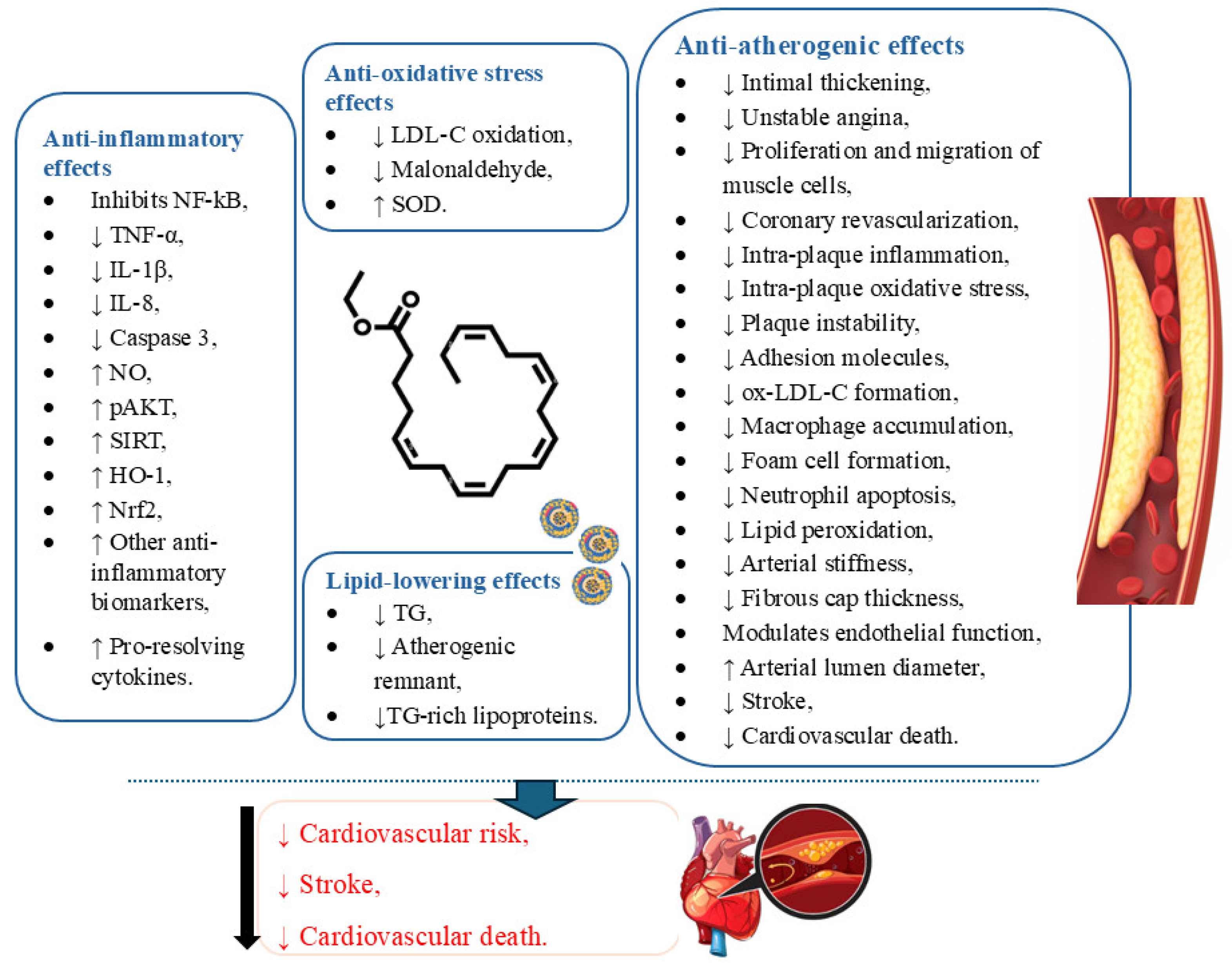 Pharmaceuticals 18 00601 g004