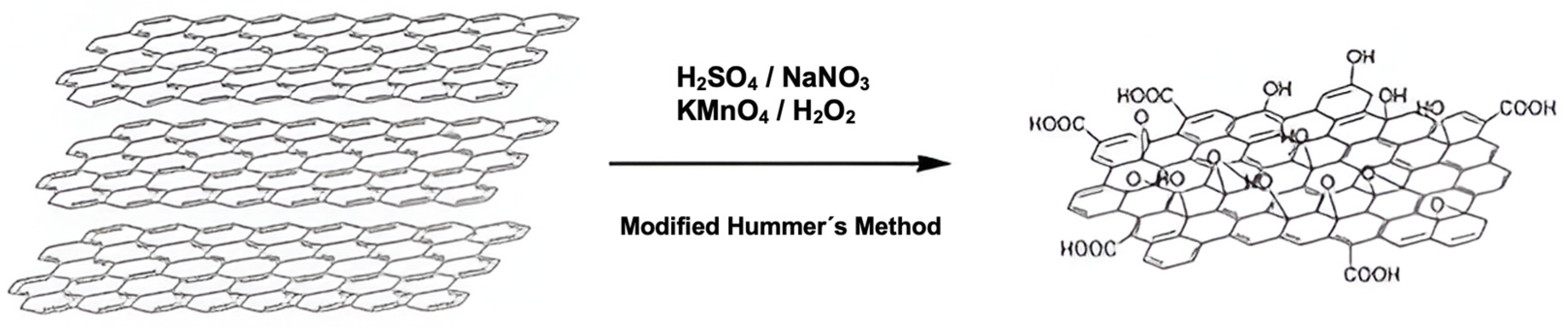 Pharmaceuticals 18 00616 sch001
