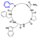 Pharmaceuticals 18 00617 i020