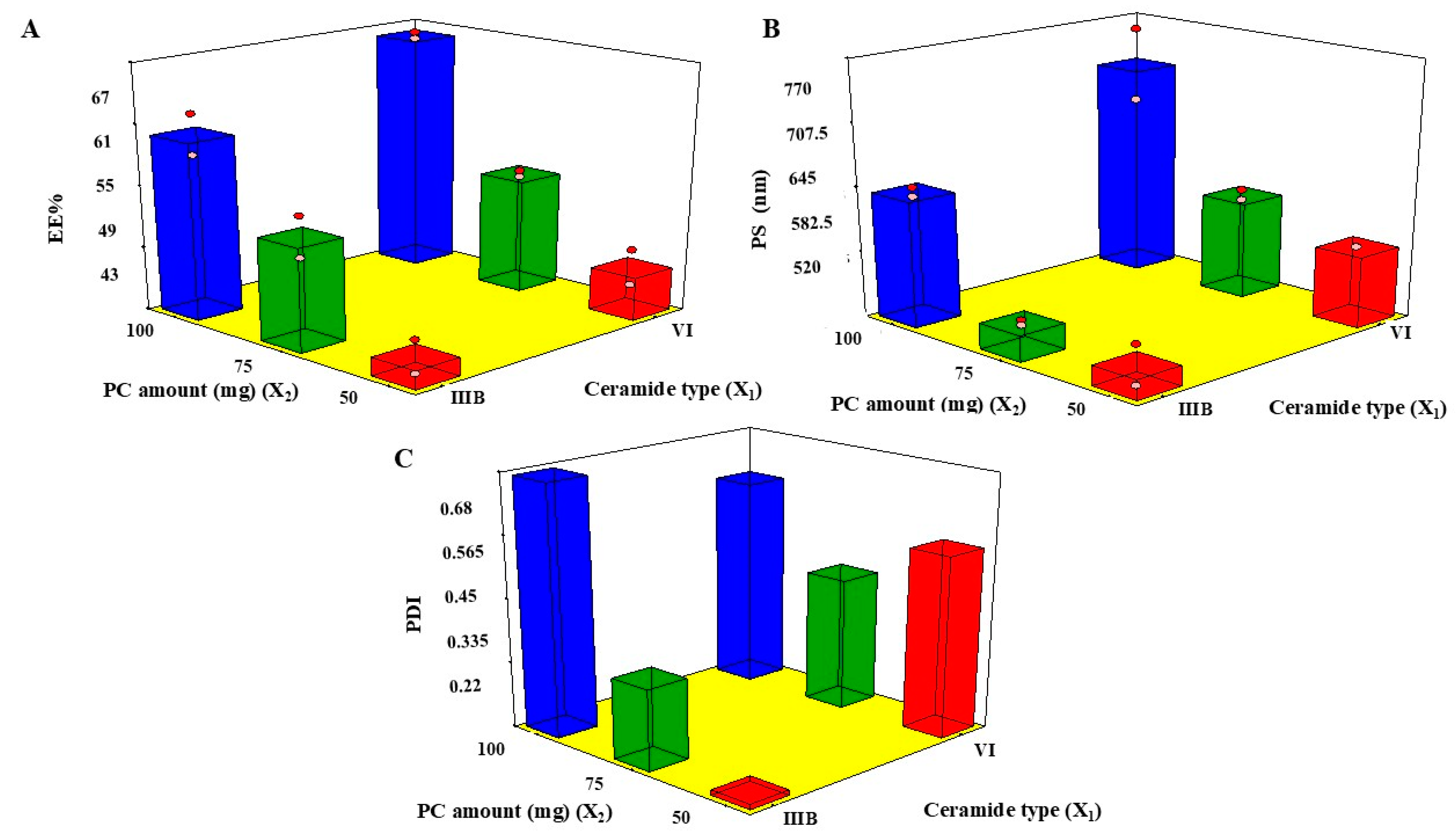 Pharmaceuticals 18 00633 g001