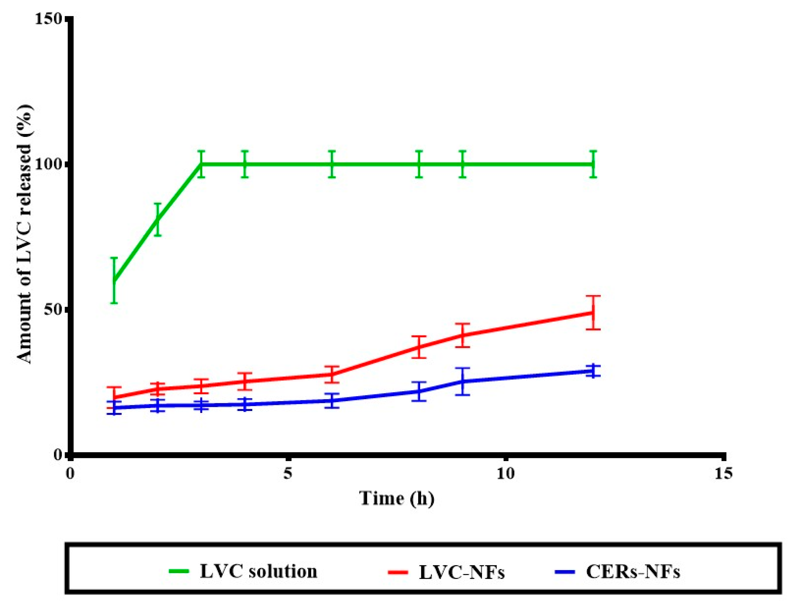Pharmaceuticals 18 00633 g002