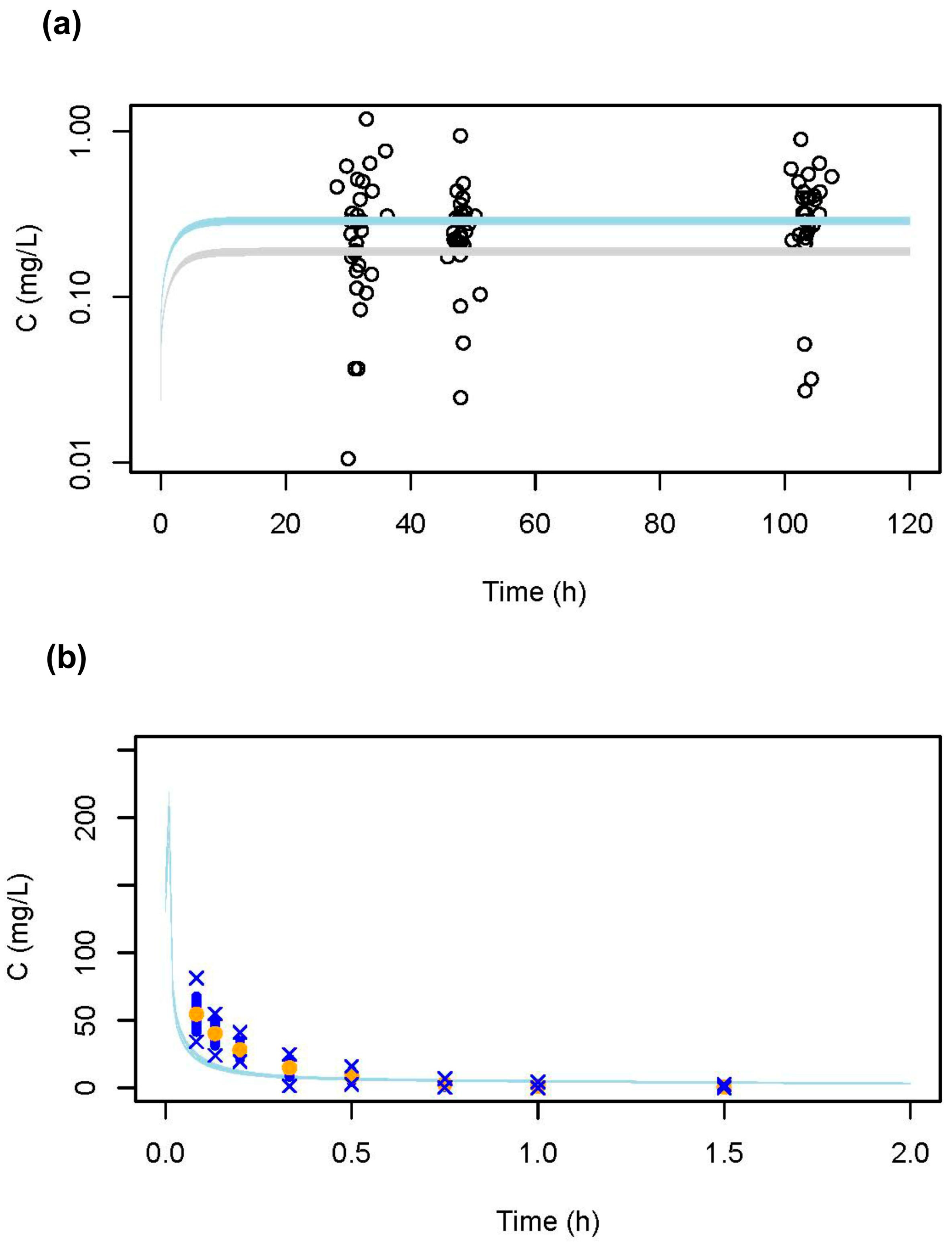 Pharmaceuticals 18 00653 g001 Pharmaceuticals 18 00653 g001