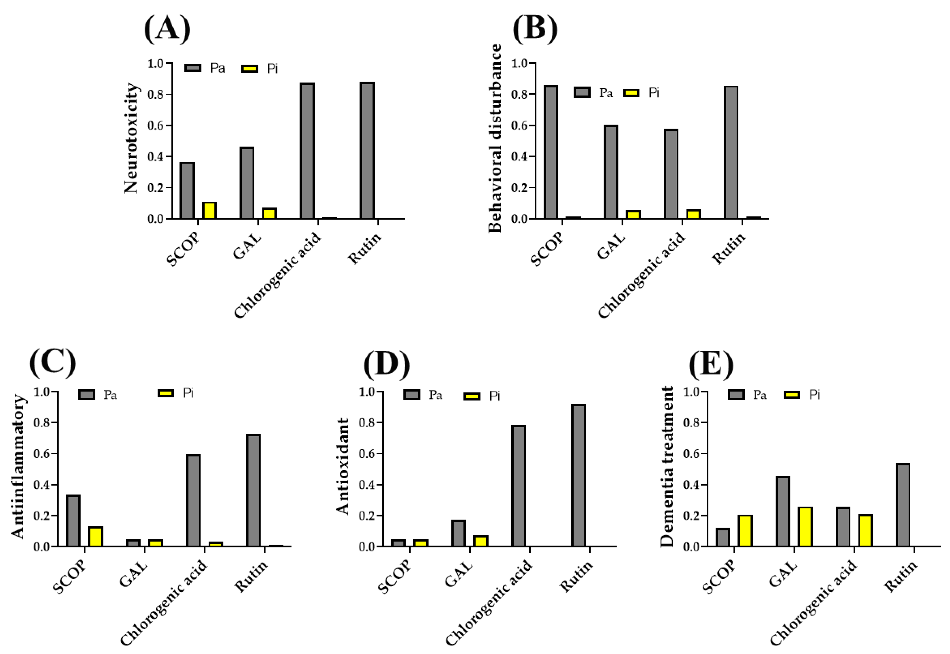 Pharmaceuticals 18 00706 g002 Pharmaceuticals 18 00706 g002