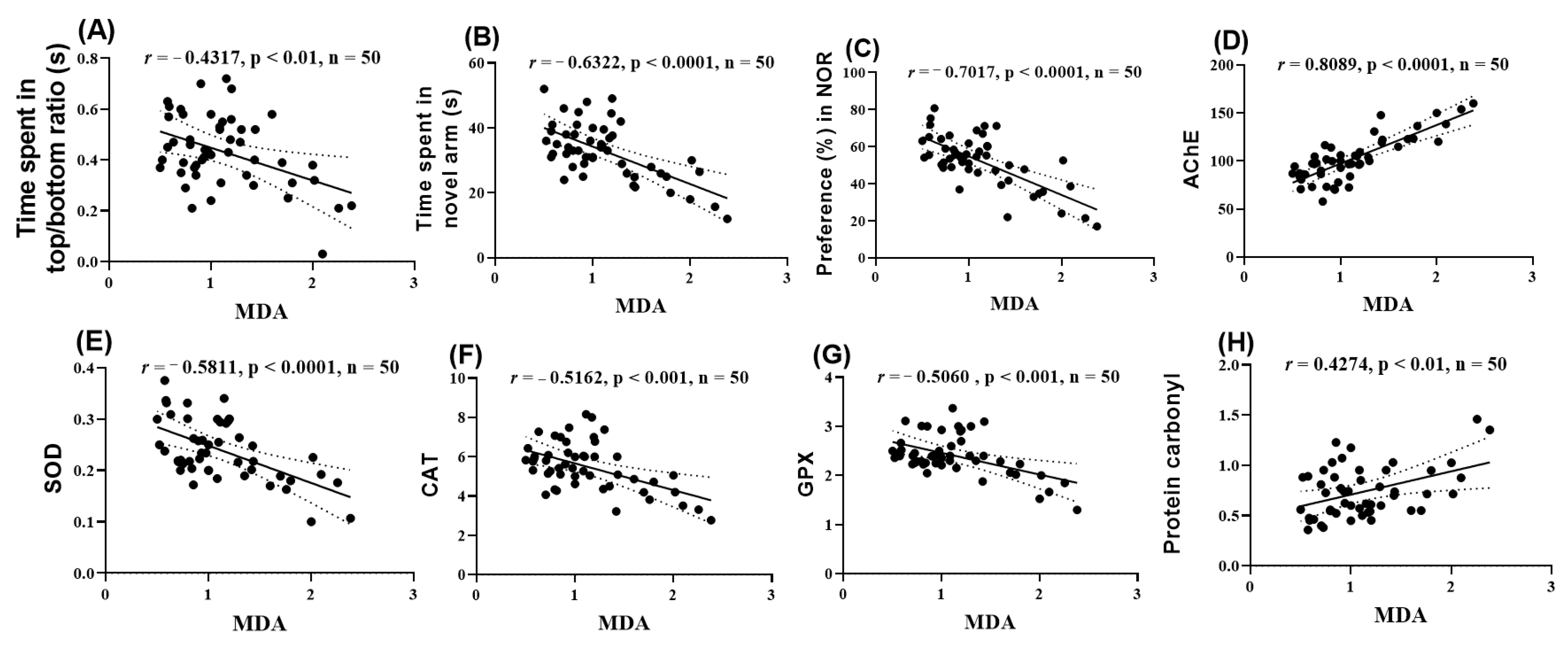 Pharmaceuticals 18 00706 g010 Pharmaceuticals 18 00706 g010
