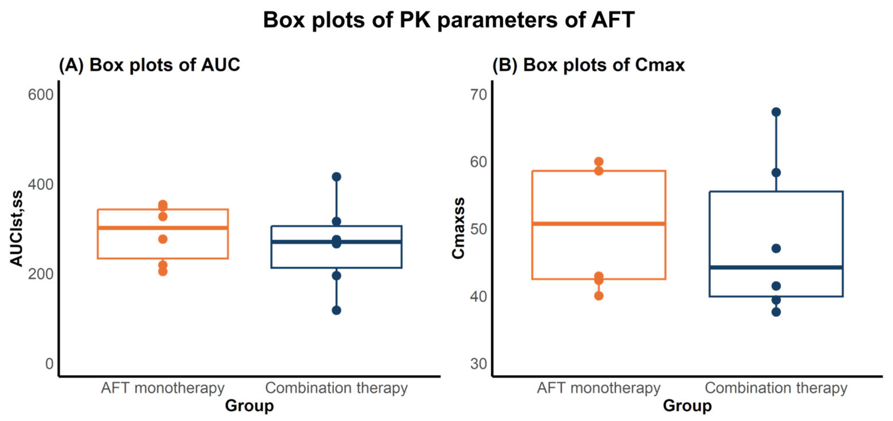 Pharmaceuticals 18 00748 g001
