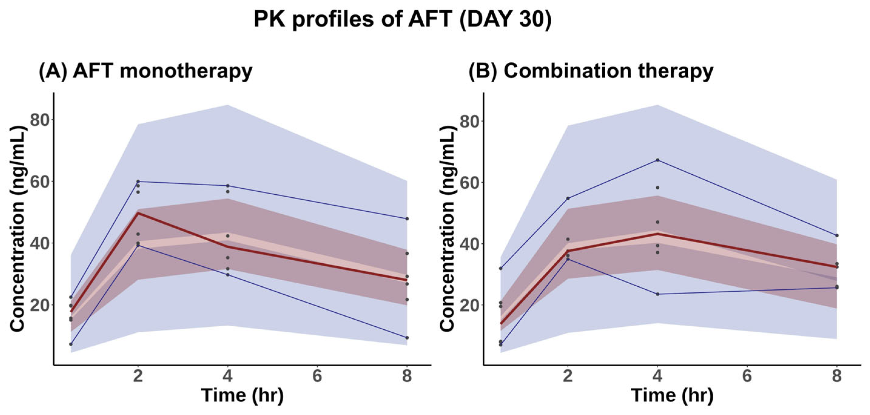 Pharmaceuticals 18 00748 g002