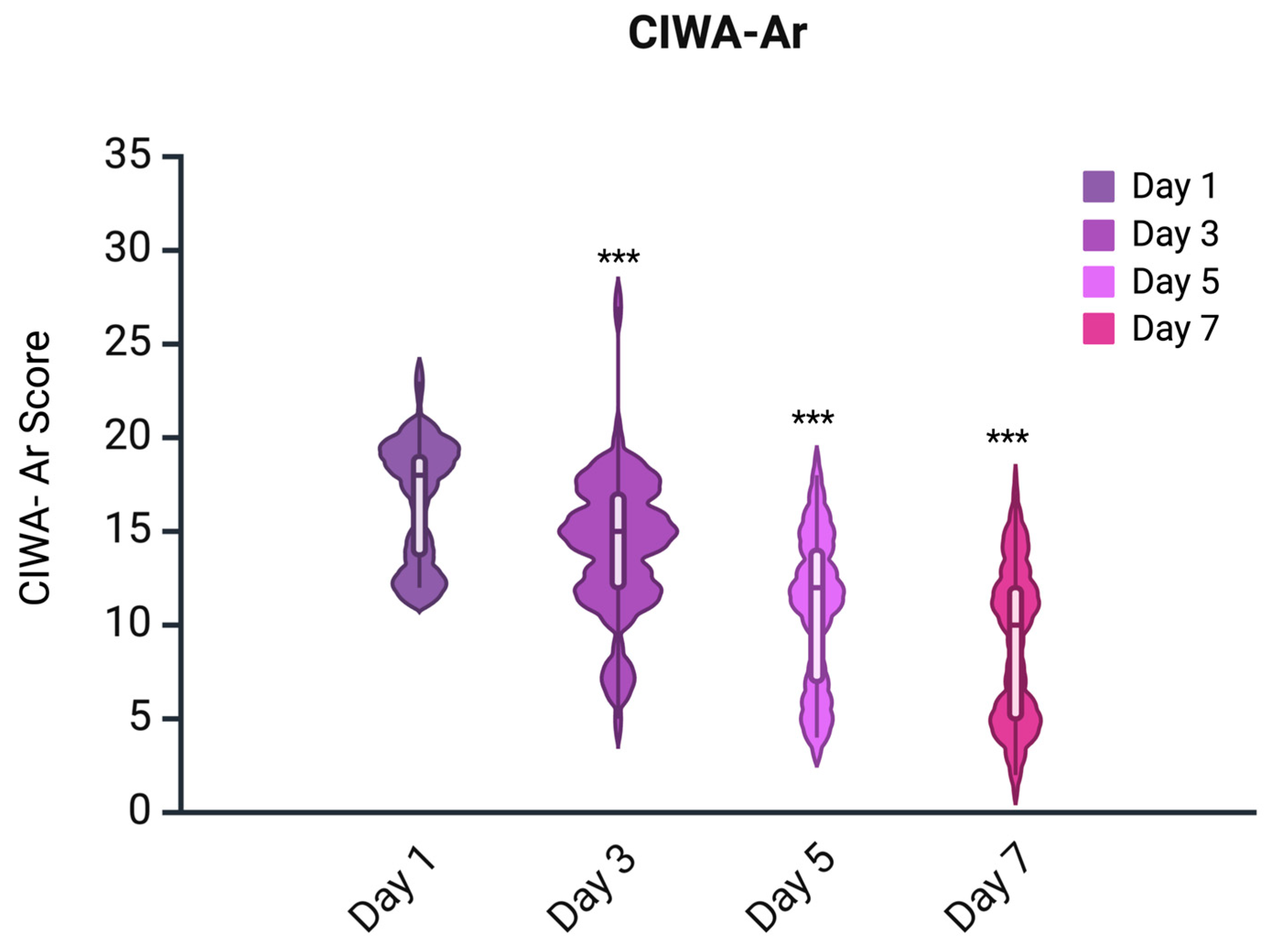 Pharmaceuticals 18 00855 g002