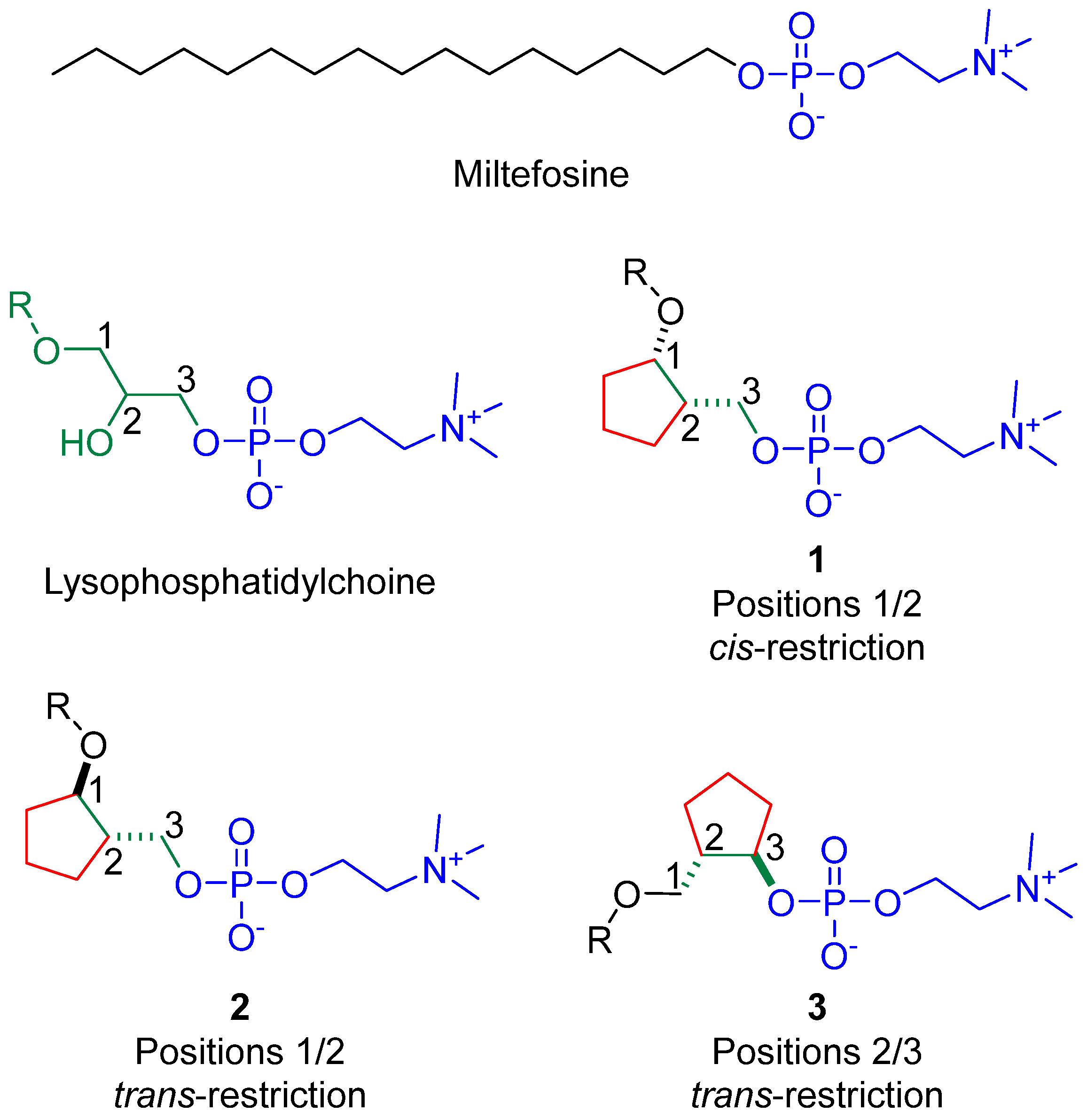 Pharmaceuticals 18 00984 g002