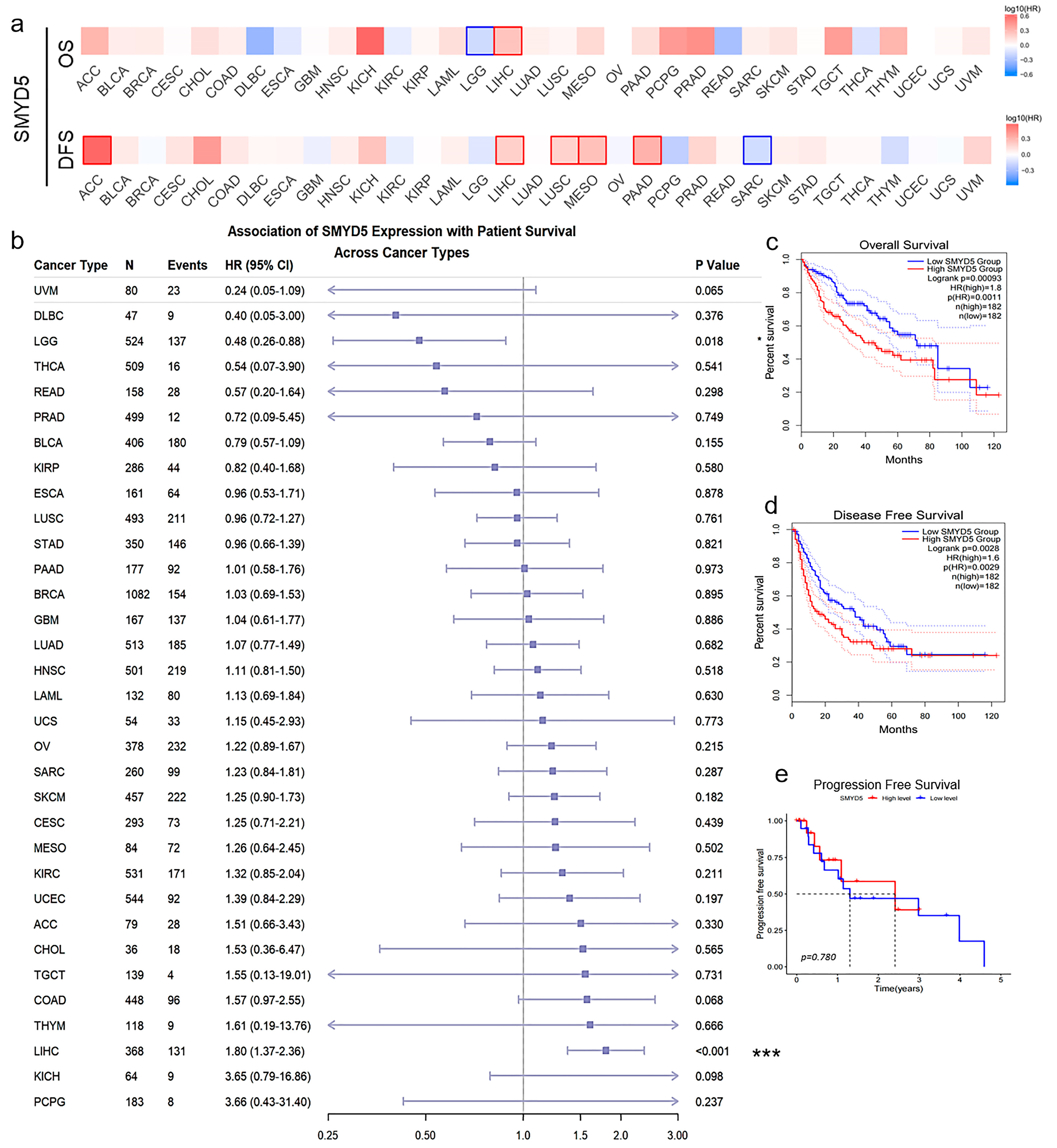 Pharmaceuticals 18 01105 g002