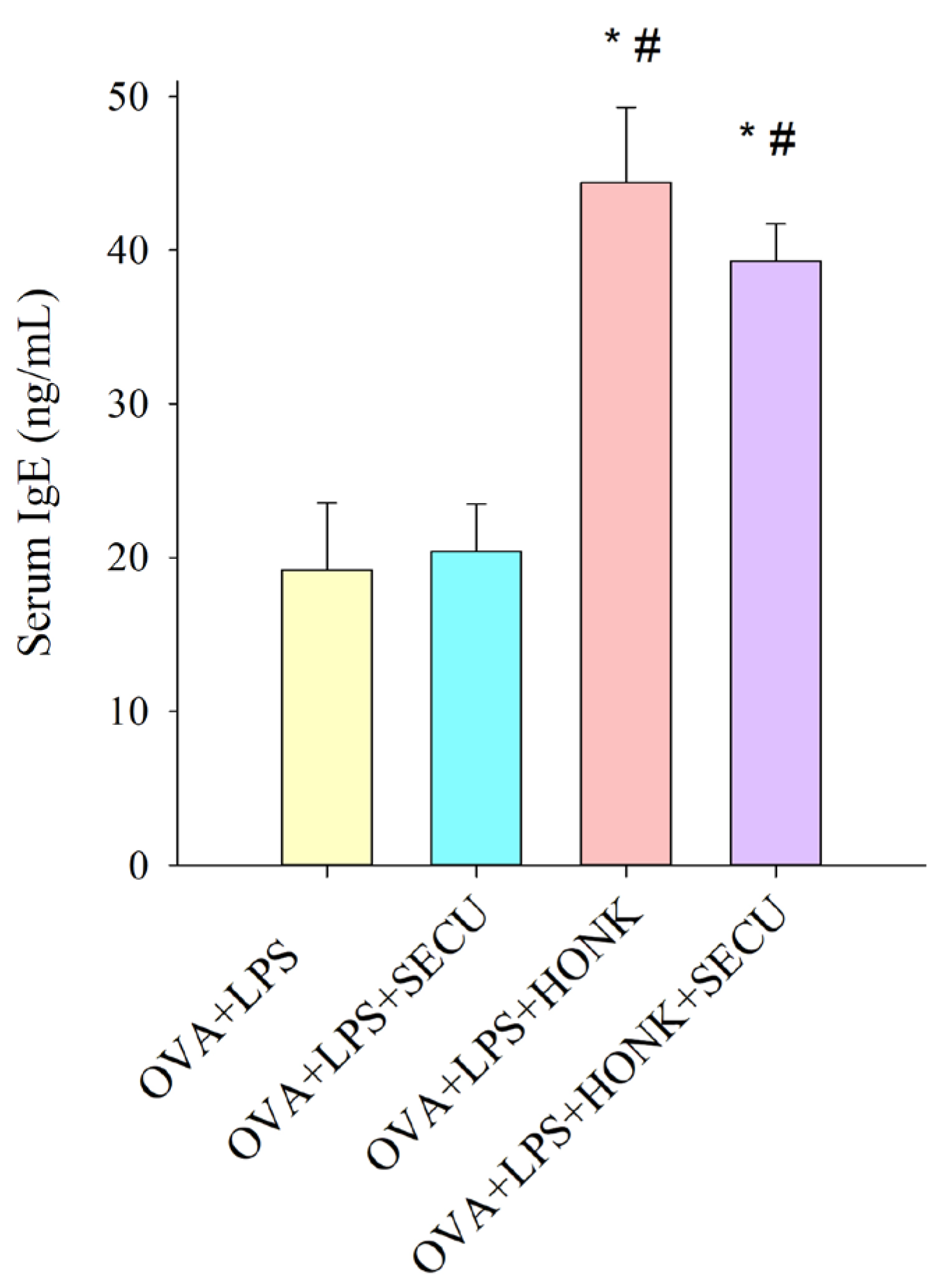 Pharmaceuticals 18 01108 g002