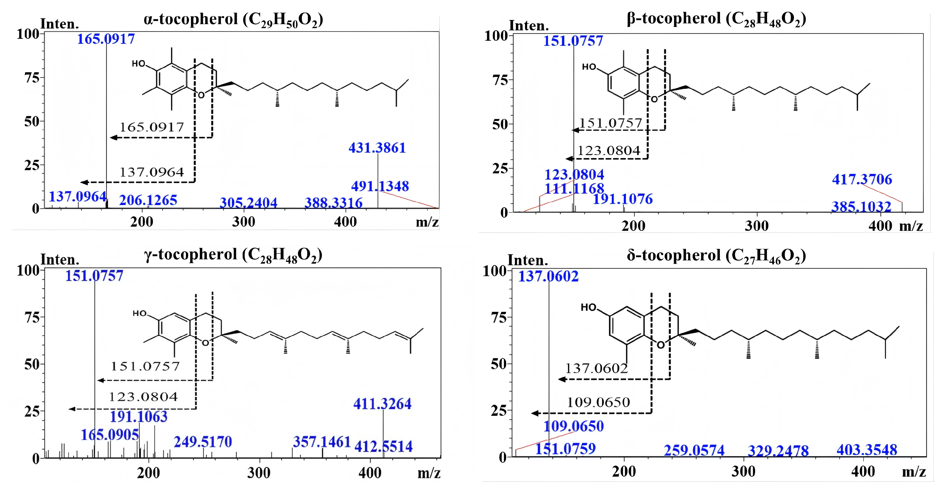 Pharmaceuticals 18 01137 g005 Pharmaceuticals 18 01137 g005