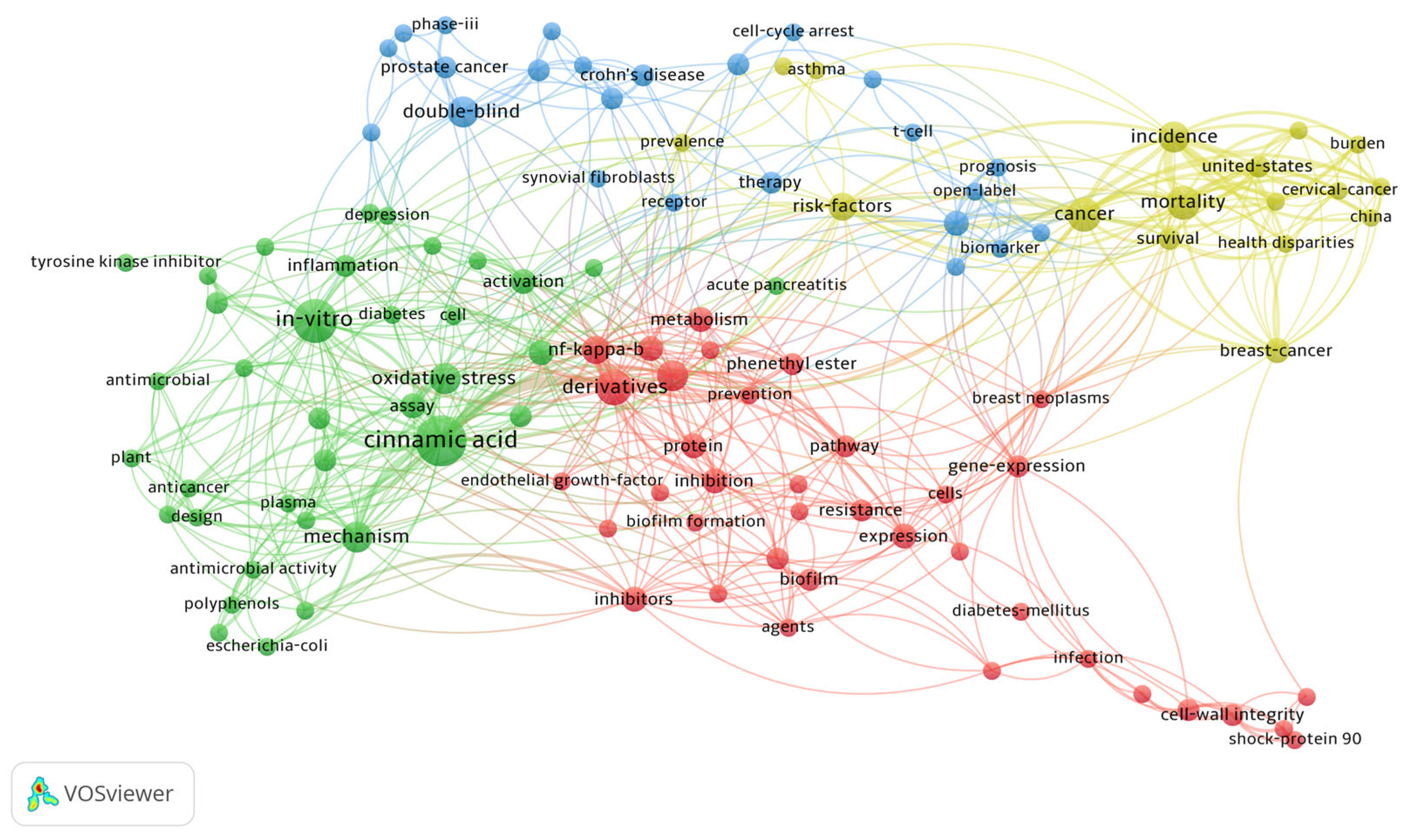 Pharmaceuticals 18 01141 g005 Pharmaceuticals 18 01141 g005