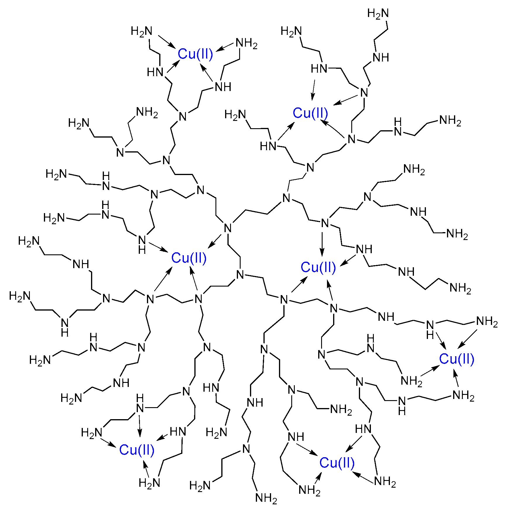 Pharmaceuticals 18 01189 sch001 Pharmaceuticals 18 01189 sch001