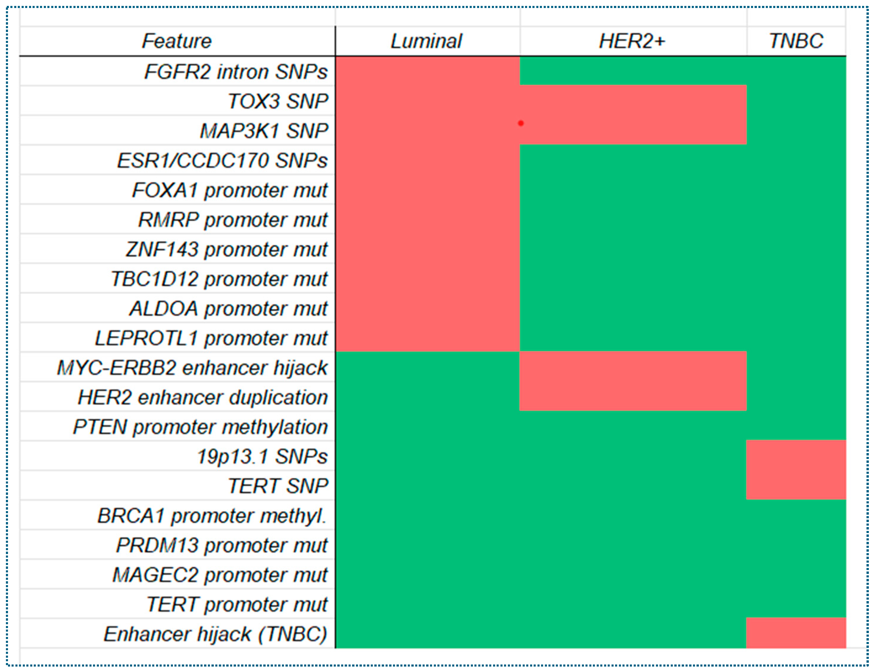 Pharmaceuticals 18 01370 g004 Pharmaceuticals 18 01370 g004