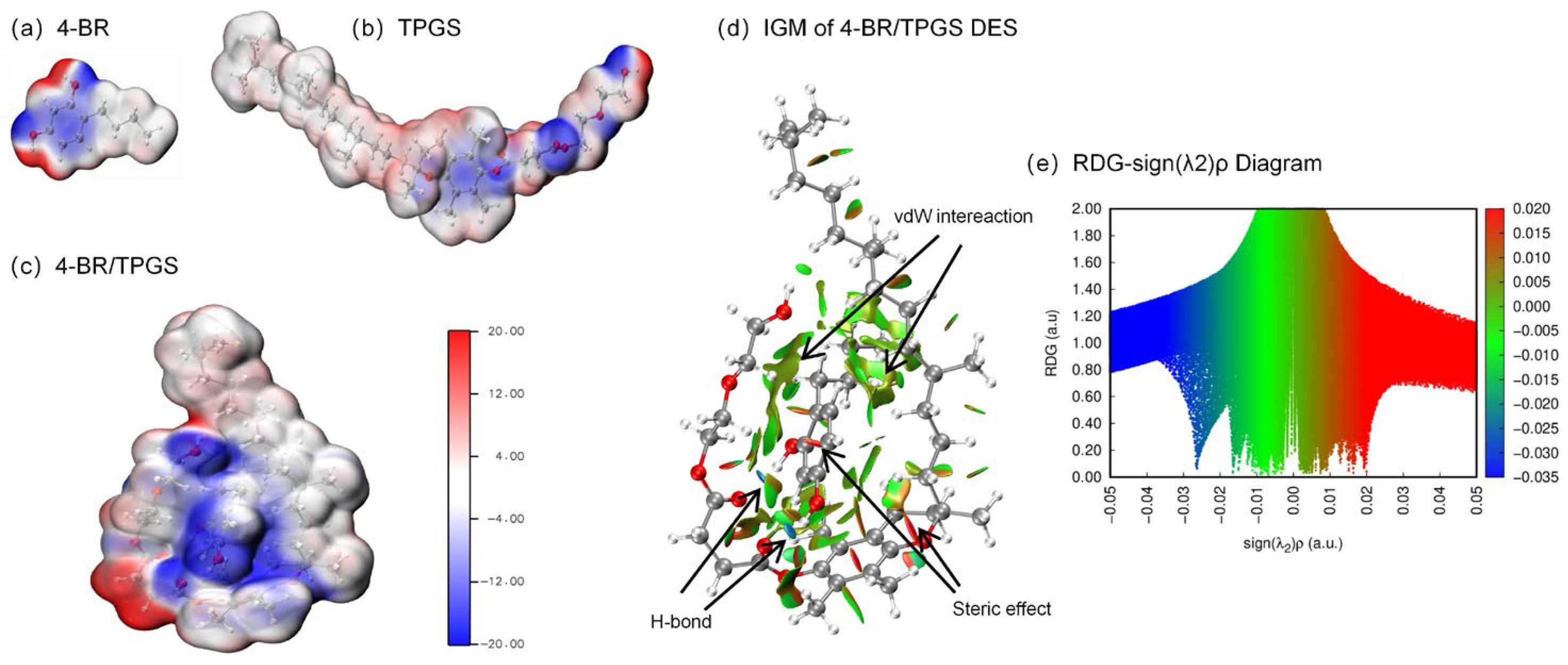 Pharmaceuticals 18 01383 g001 Pharmaceuticals 18 01383 g001