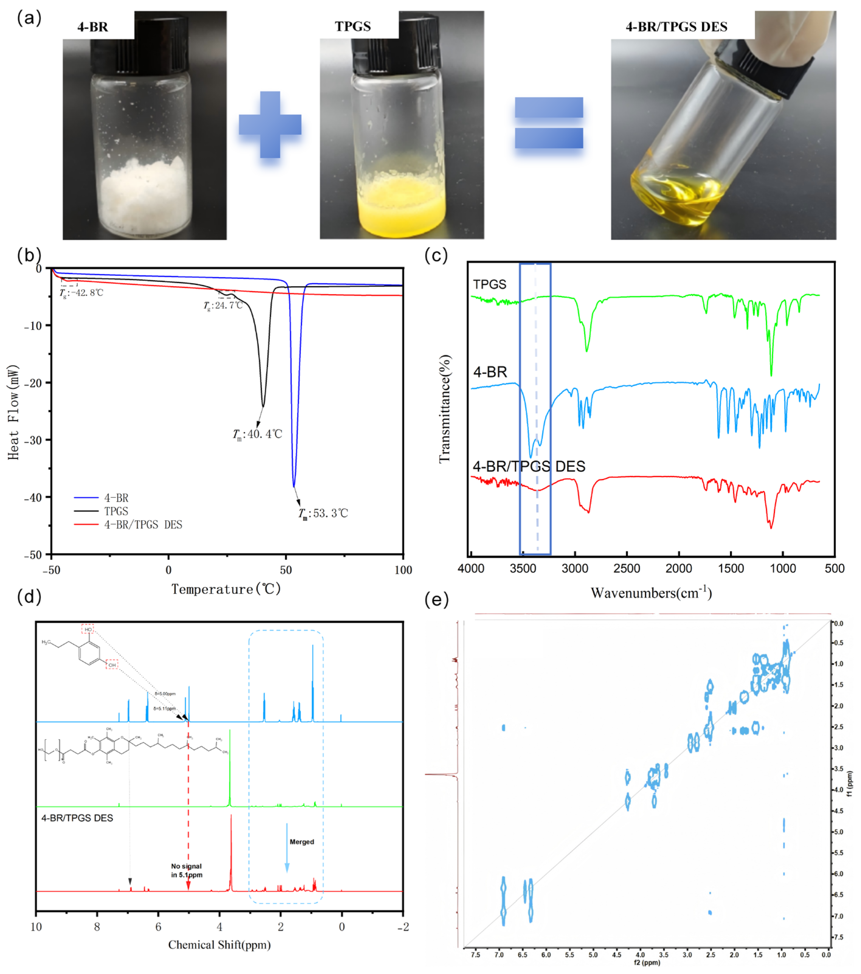 Pharmaceuticals 18 01383 g002 Pharmaceuticals 18 01383 g002