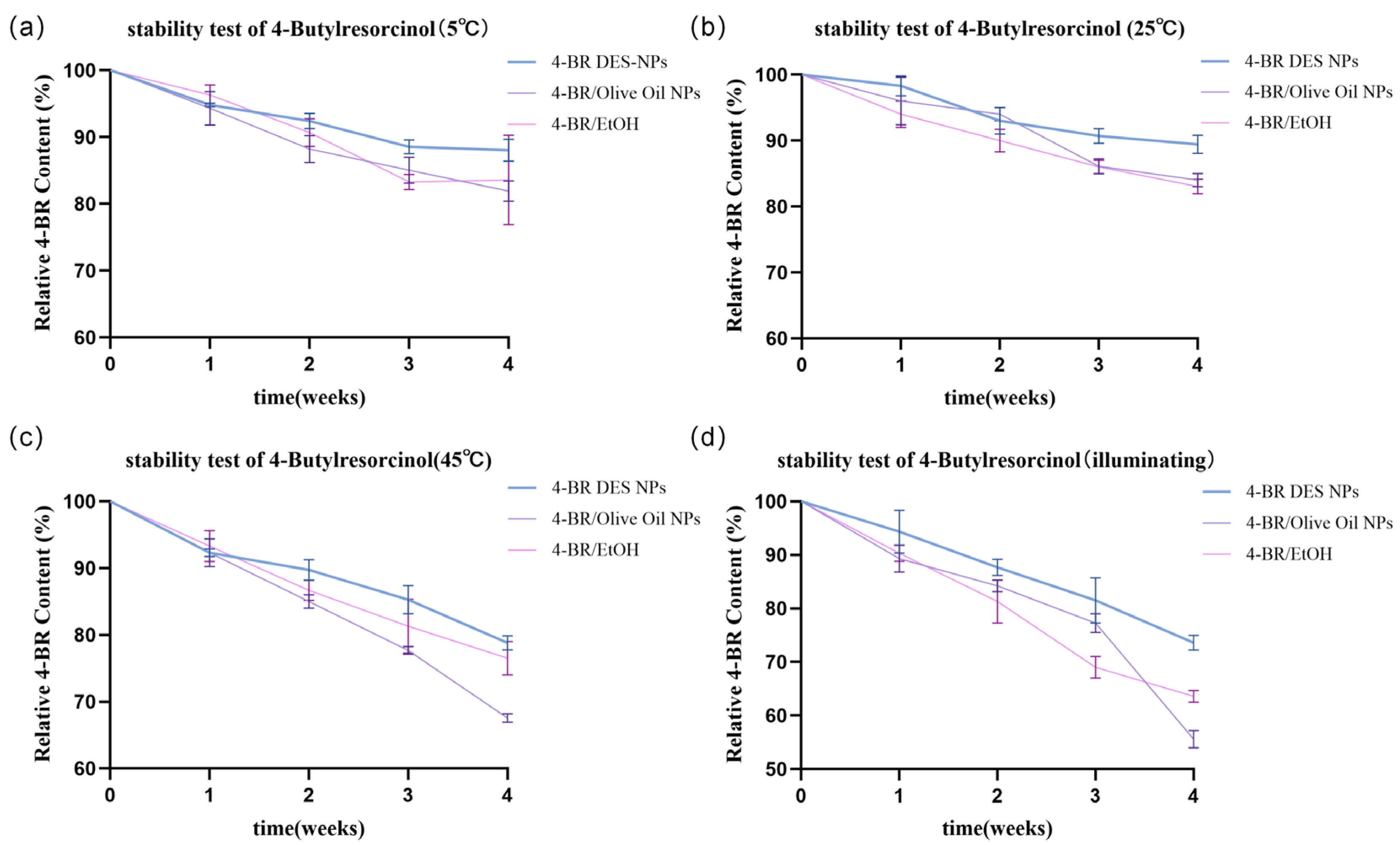 Pharmaceuticals 18 01383 g004 Pharmaceuticals 18 01383 g004