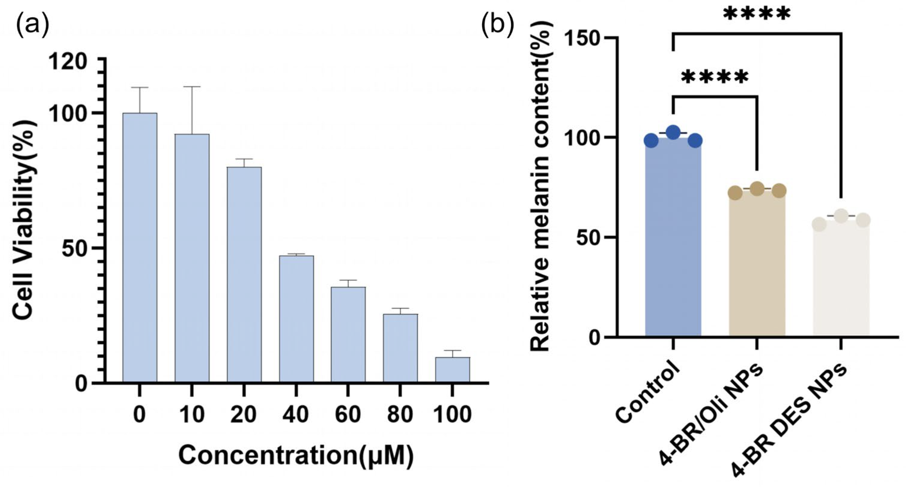 Pharmaceuticals 18 01383 g006 Pharmaceuticals 18 01383 g006