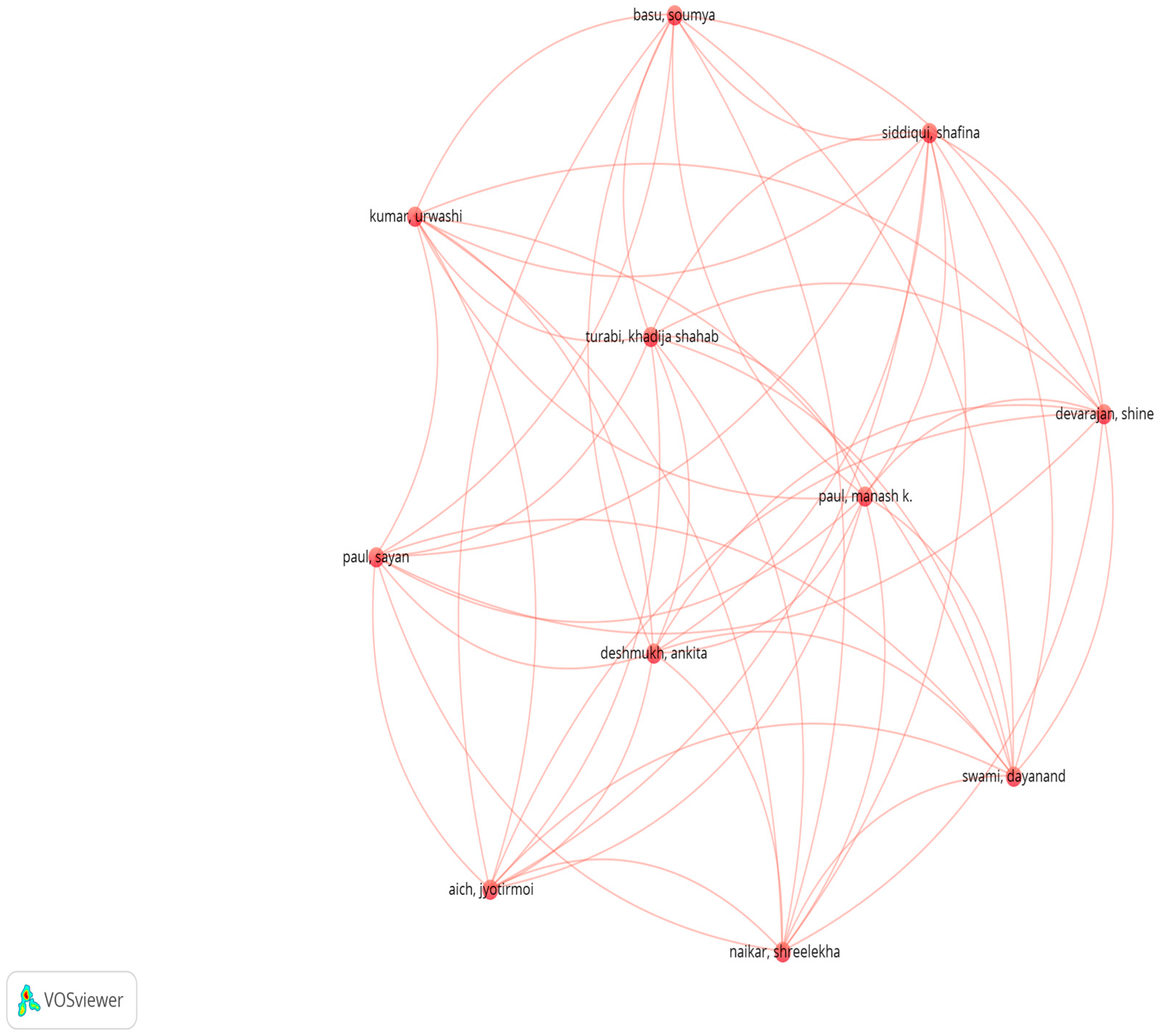 Pharmaceuticals 18 01459 g007 Pharmaceuticals 18 01459 g007