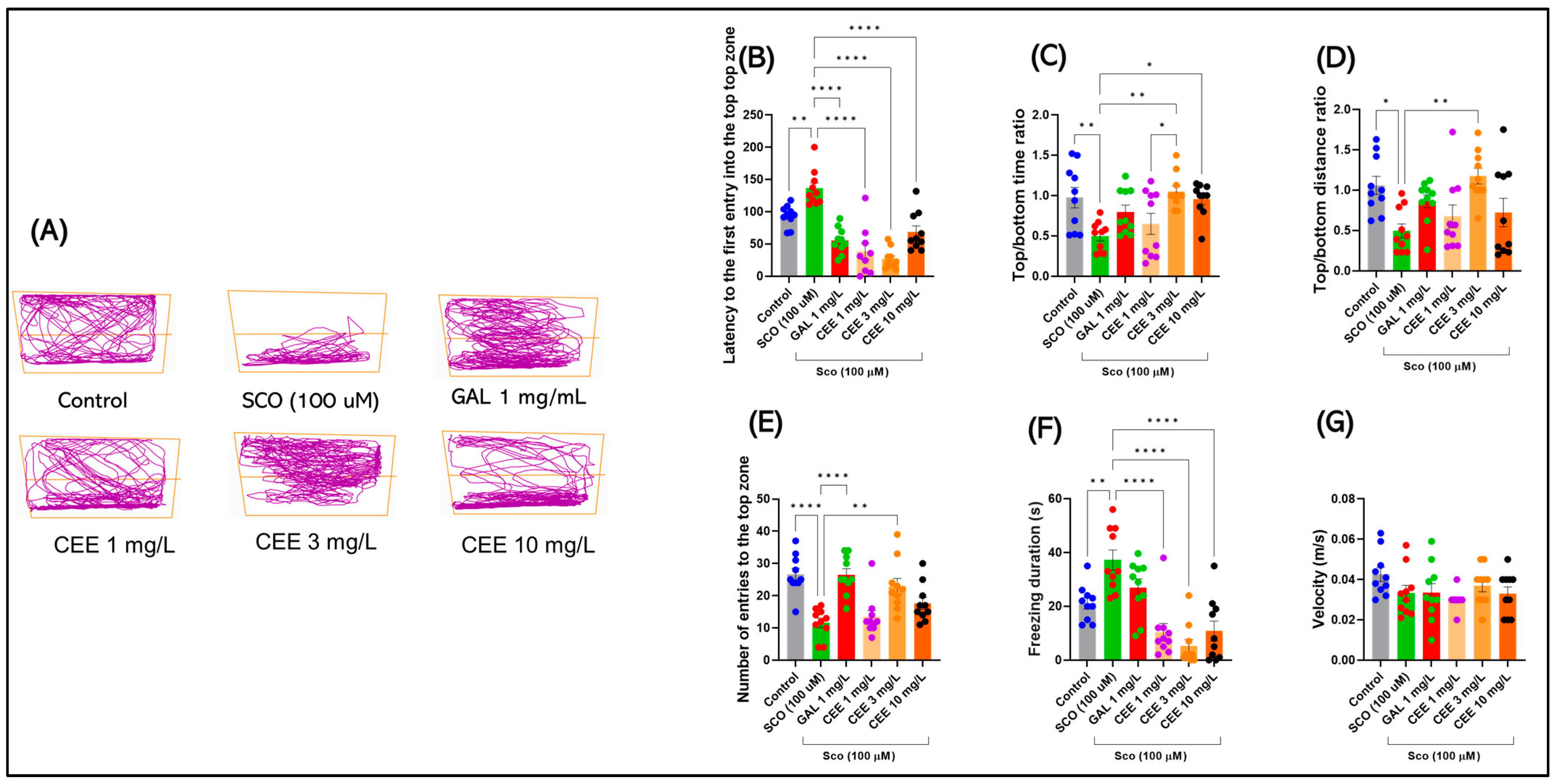 Pharmaceuticals 18 01483 g001 Pharmaceuticals 18 01483 g001