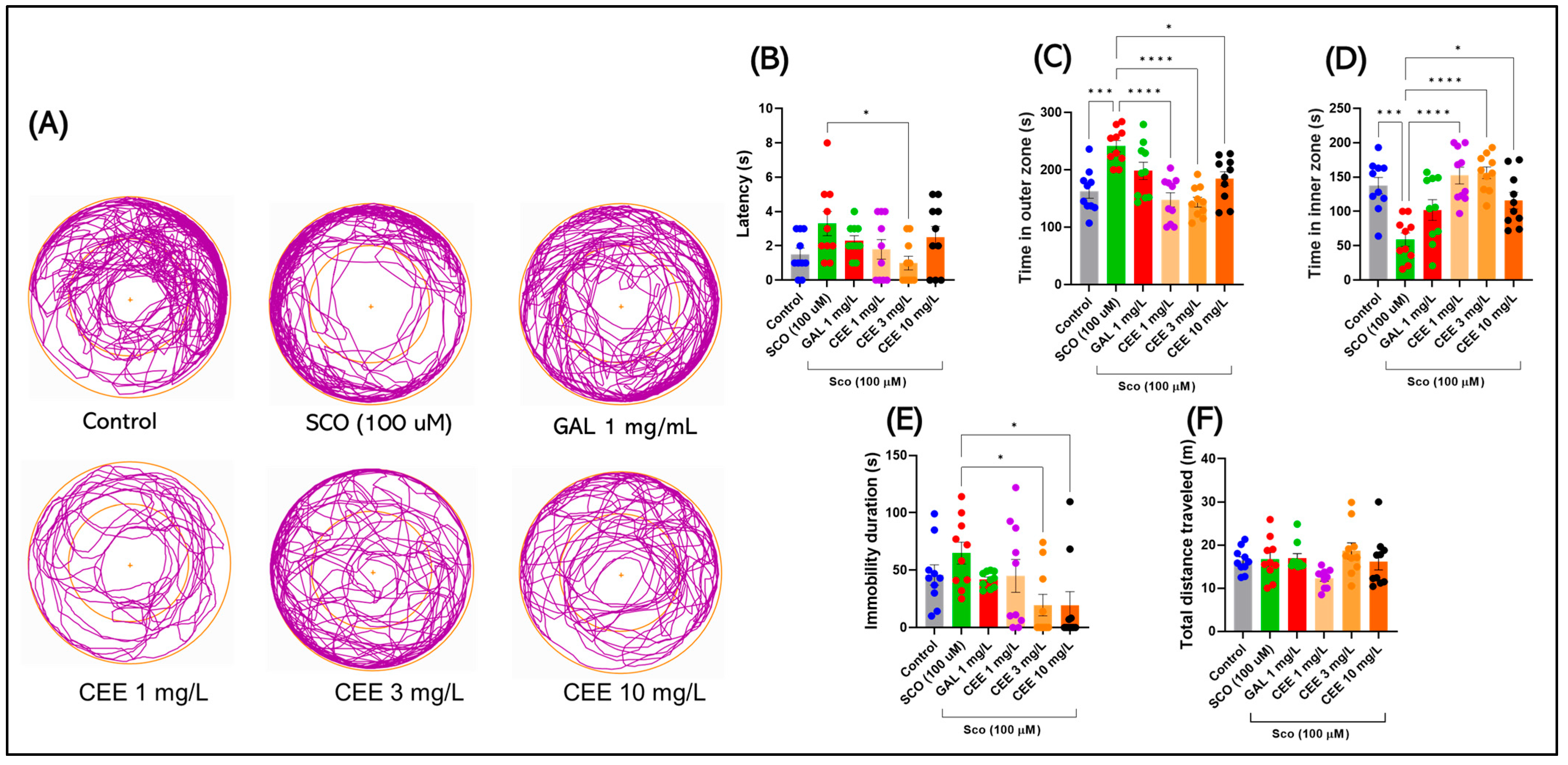 Pharmaceuticals 18 01483 g003 Pharmaceuticals 18 01483 g003