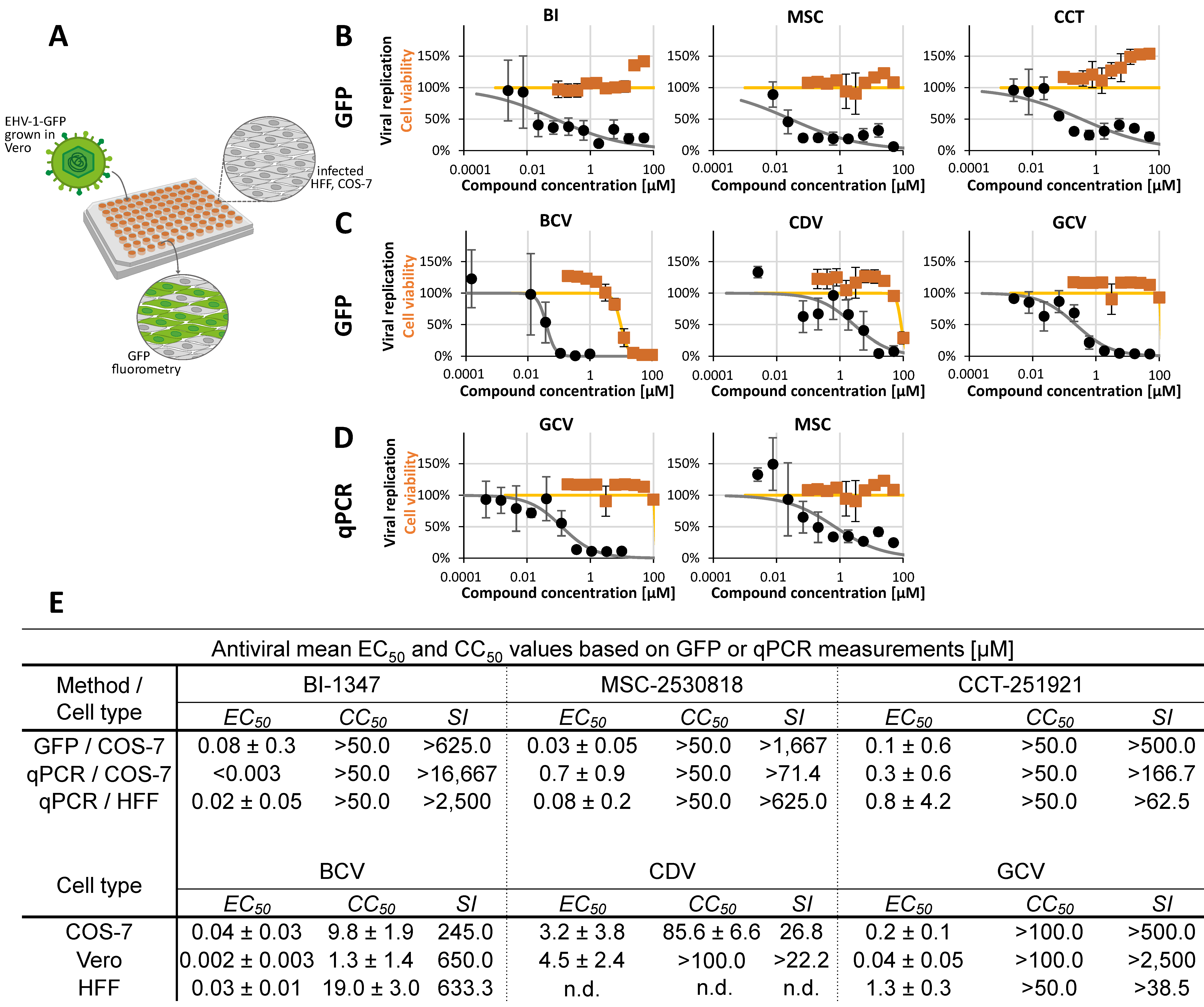 Pharmaceuticals 18 01560 g001 Pharmaceuticals 18 01560 g001