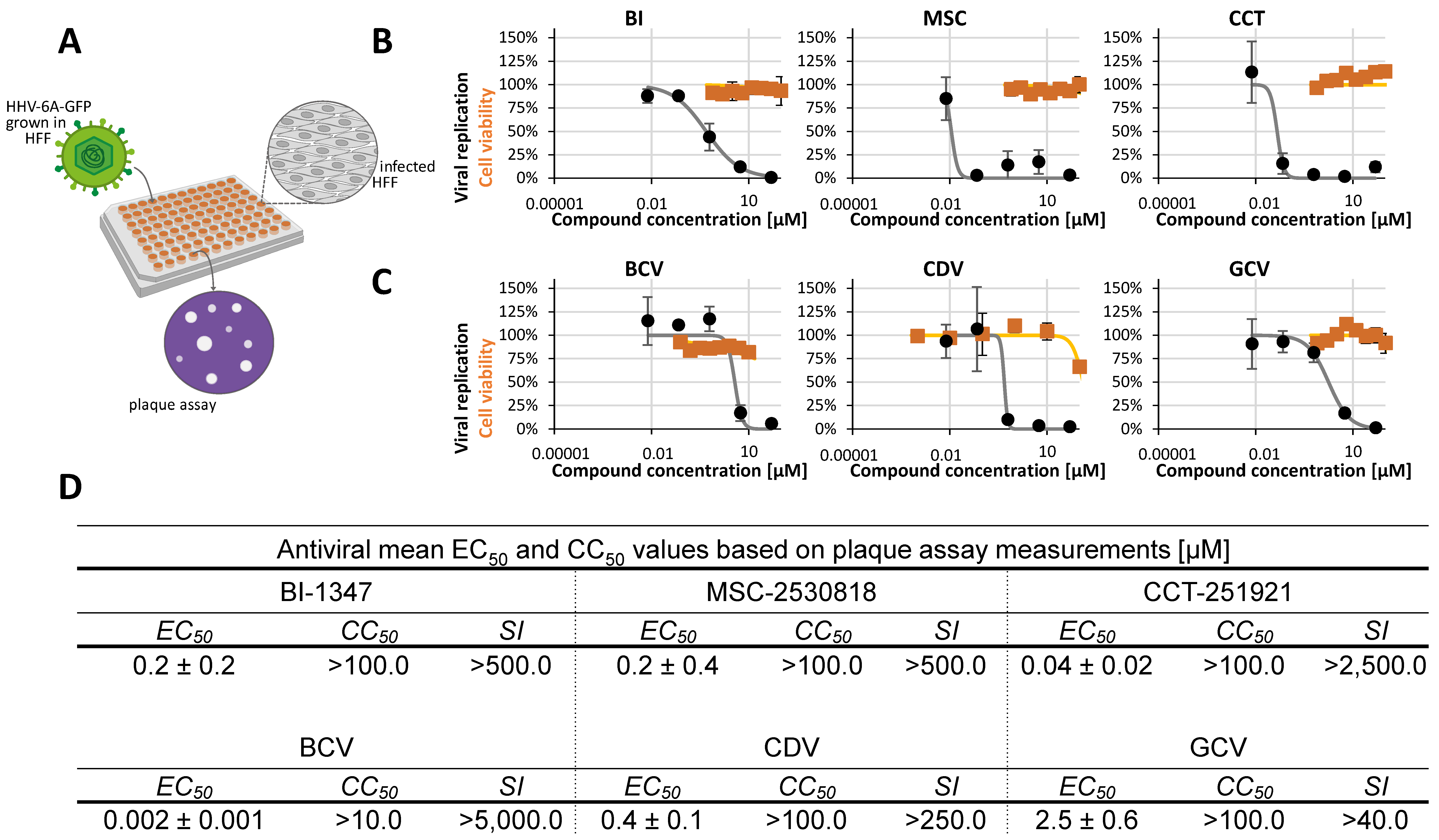 Pharmaceuticals 18 01560 g002 Pharmaceuticals 18 01560 g002