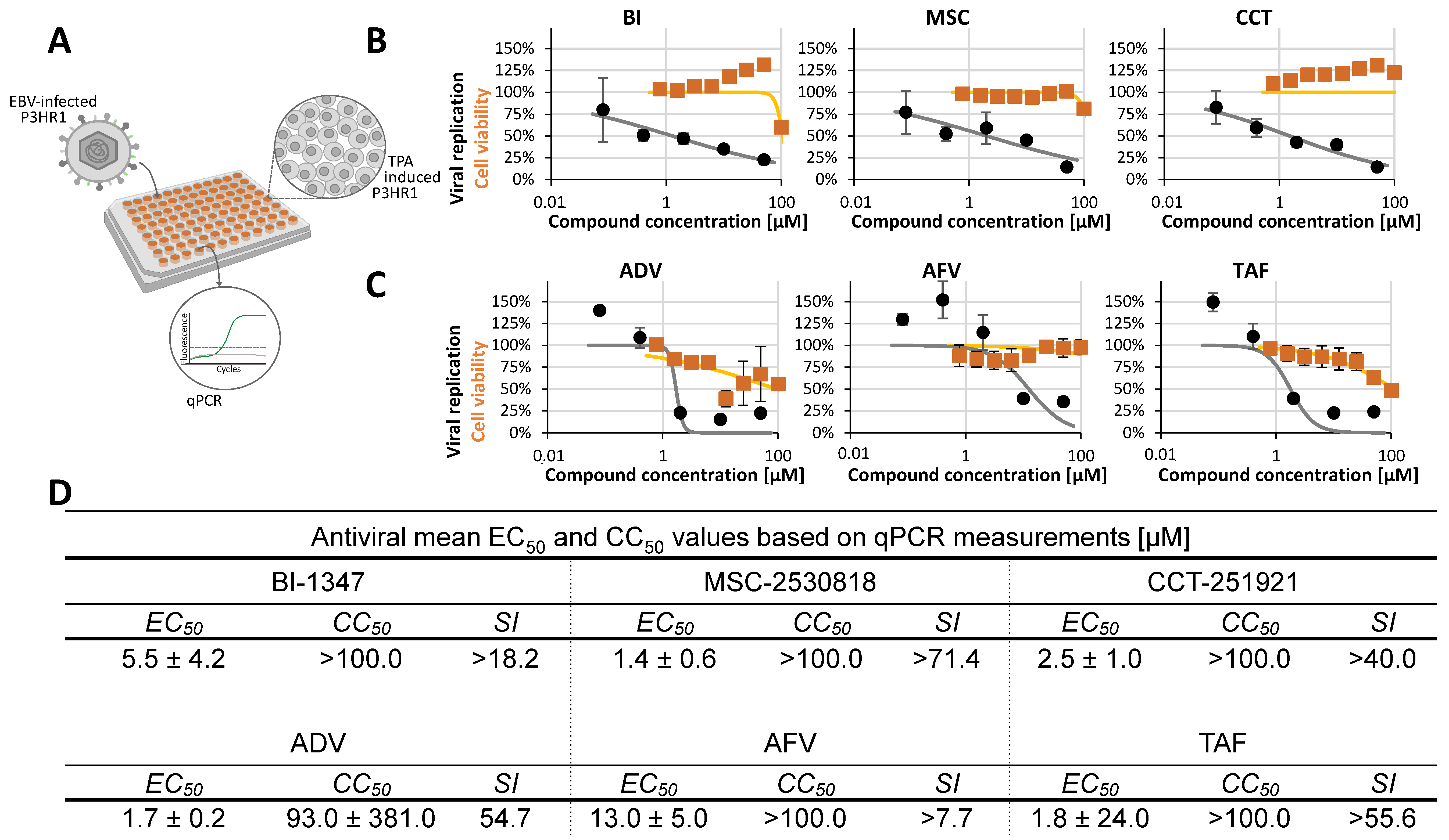 Pharmaceuticals 18 01560 g003 Pharmaceuticals 18 01560 g003