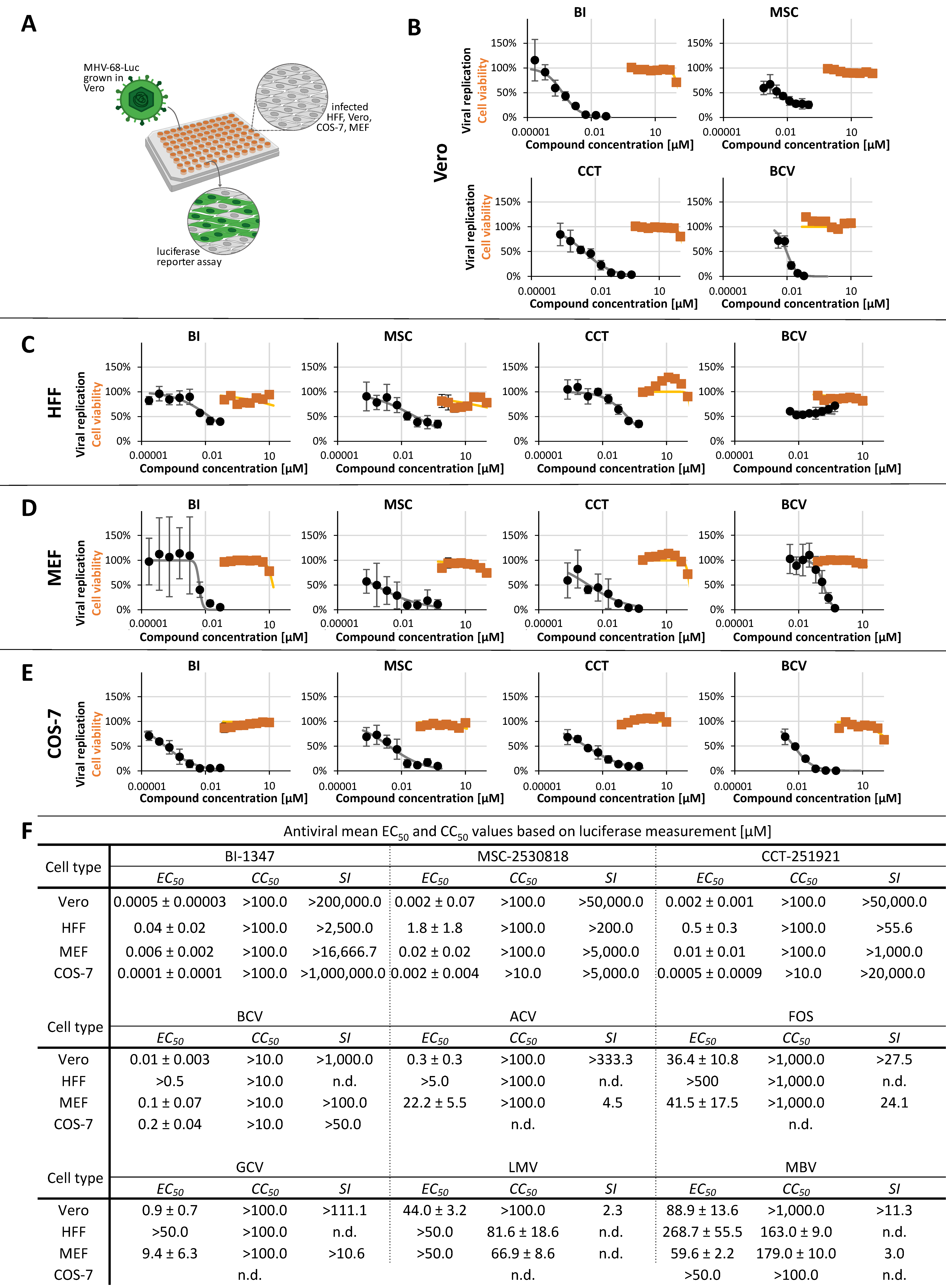 Pharmaceuticals 18 01560 g004 Pharmaceuticals 18 01560 g004