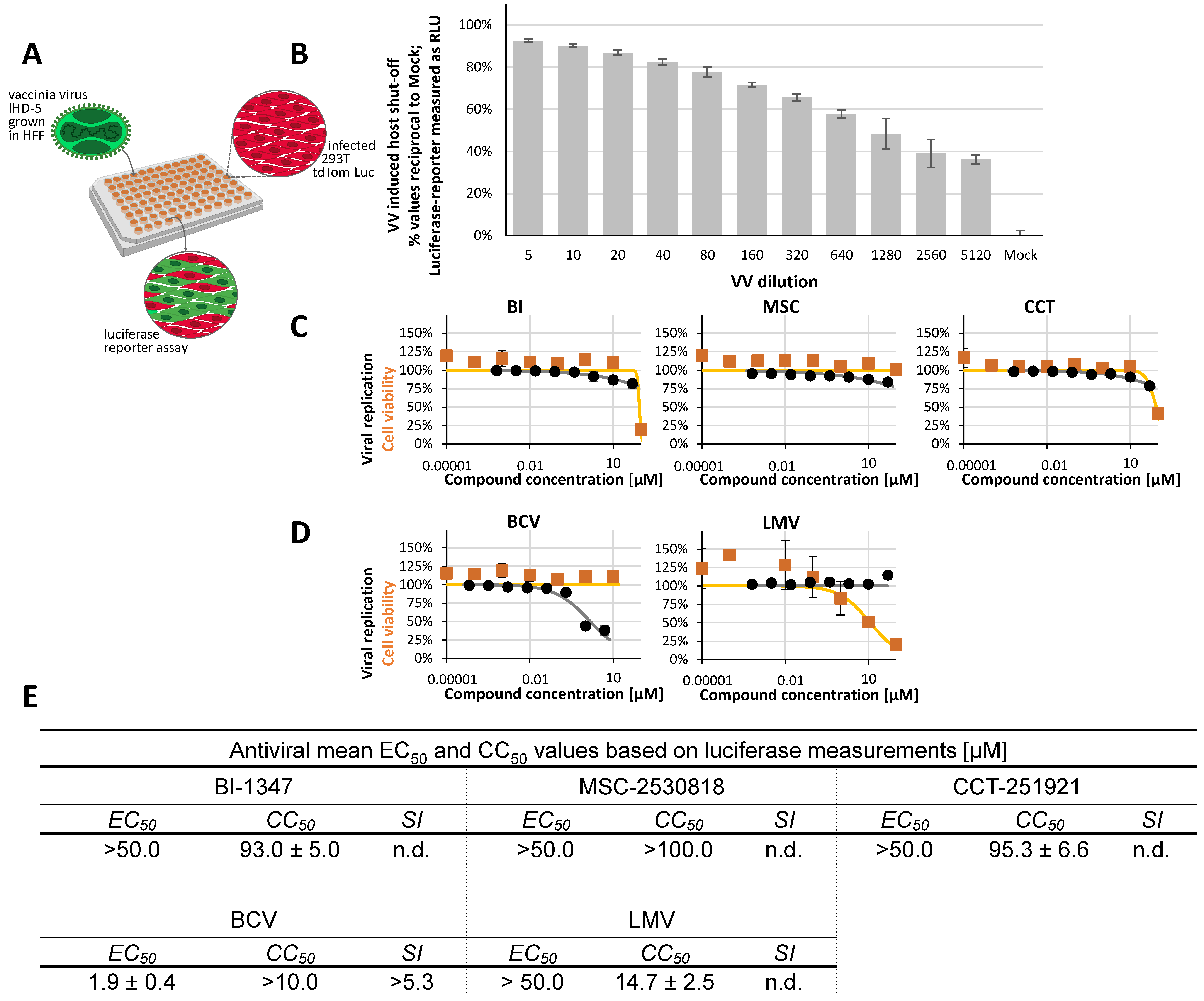 Pharmaceuticals 18 01560 g008 Pharmaceuticals 18 01560 g008