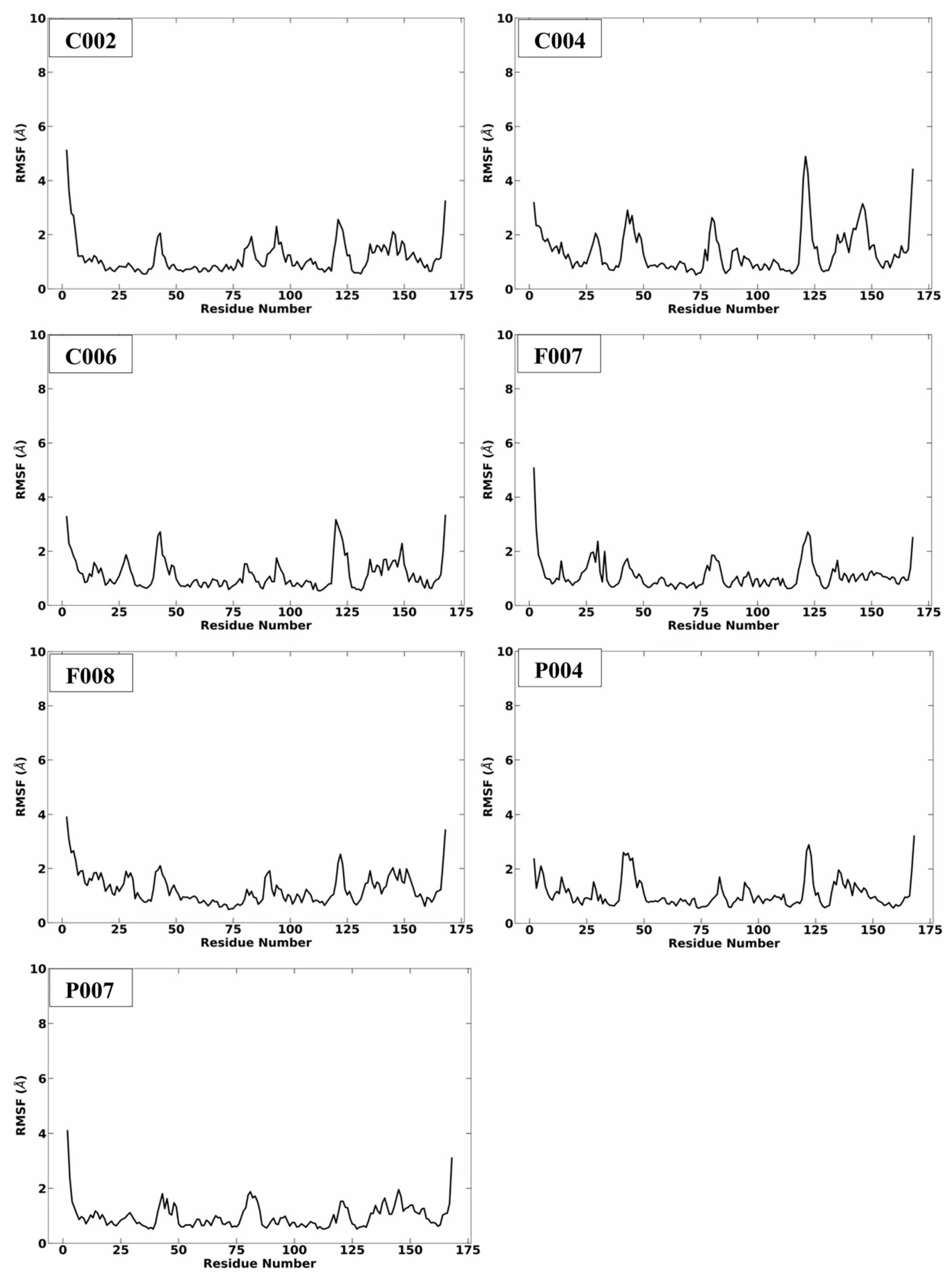 Pharmaceuticals 18 01572 g005 Pharmaceuticals 18 01572 g005