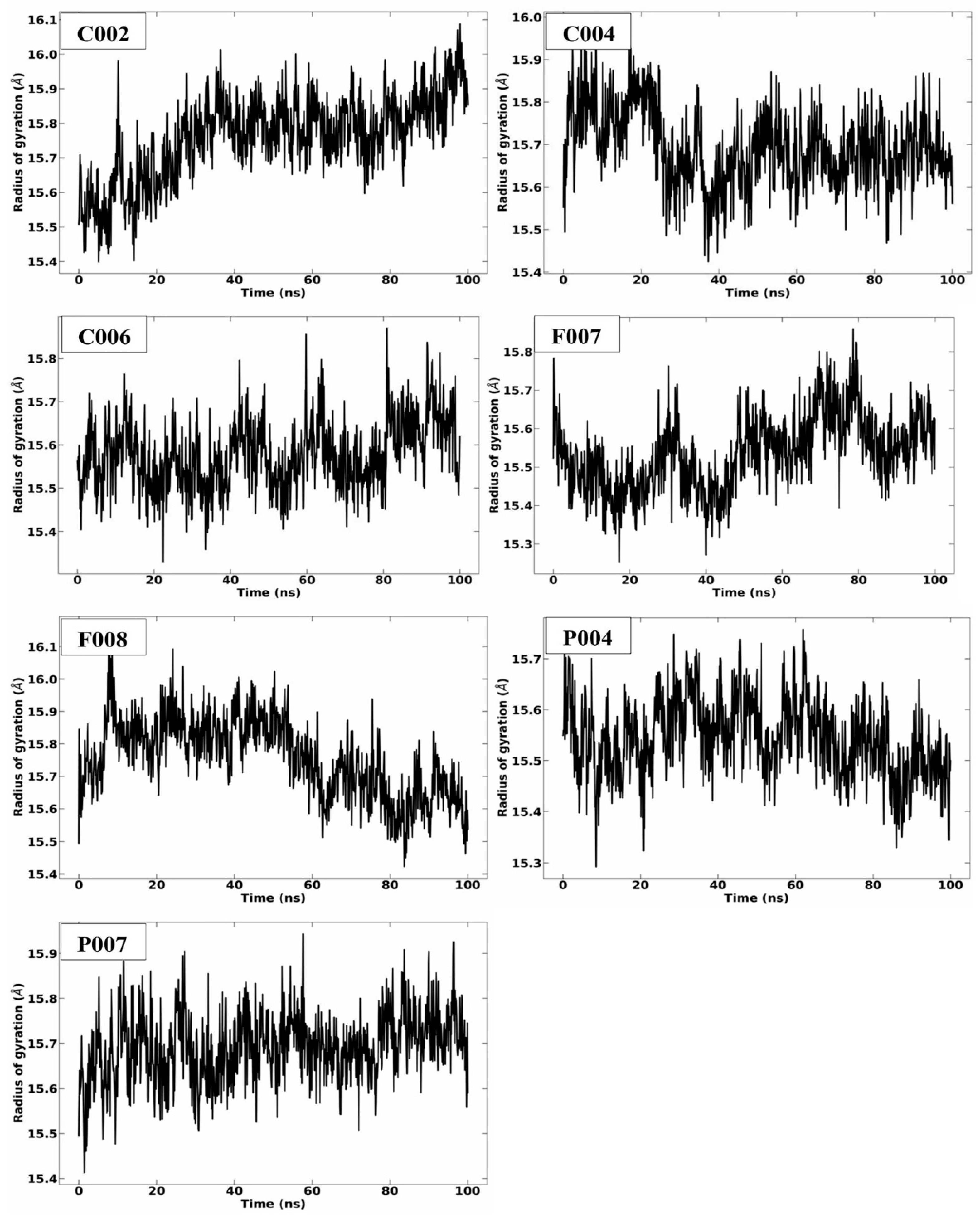 Pharmaceuticals 18 01572 g007 Pharmaceuticals 18 01572 g007