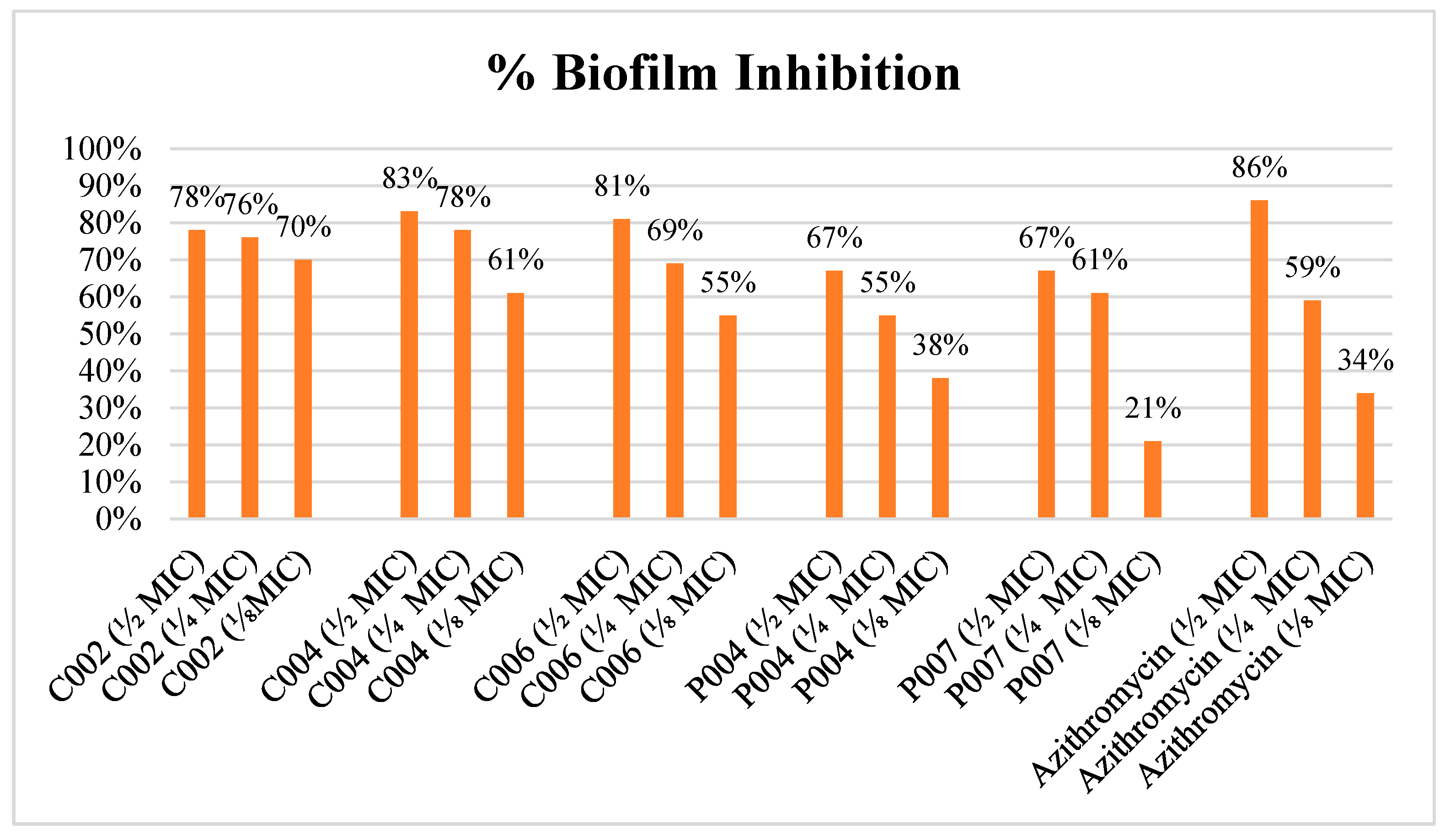 Pharmaceuticals 18 01572 g010 Pharmaceuticals 18 01572 g010