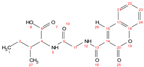 Pharmaceuticals 18 01572 i003 Pharmaceuticals 18 01572 i003