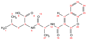 Pharmaceuticals 18 01572 i004 Pharmaceuticals 18 01572 i004