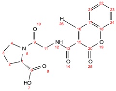 Pharmaceuticals 18 01572 i005 Pharmaceuticals 18 01572 i005