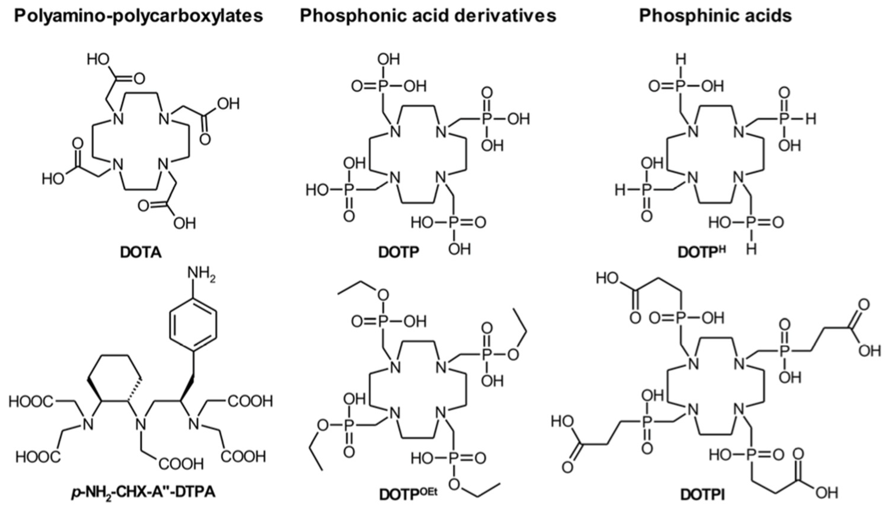 Pharmaceuticals 18 01578 g004 Pharmaceuticals 18 01578 g004