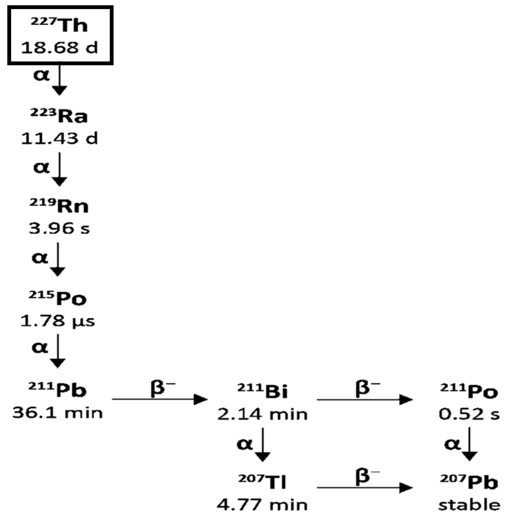 Pharmaceuticals 18 01578 g011 Pharmaceuticals 18 01578 g011