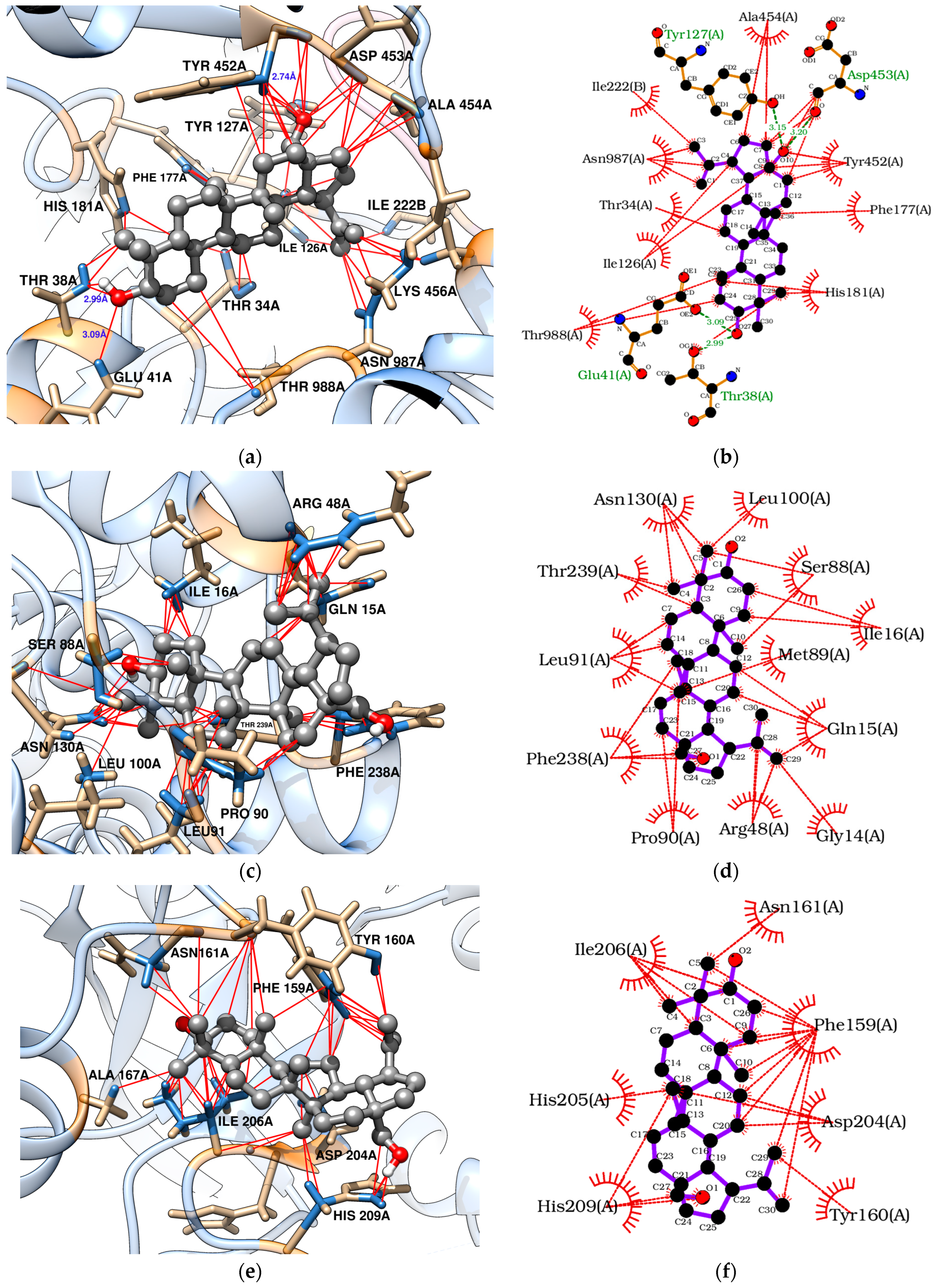 Pharmaceuticals 18 01587 g003 Pharmaceuticals 18 01587 g003