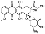 Pharmaceutics 10 00144 i001 Pharmaceutics 10 00144 i001