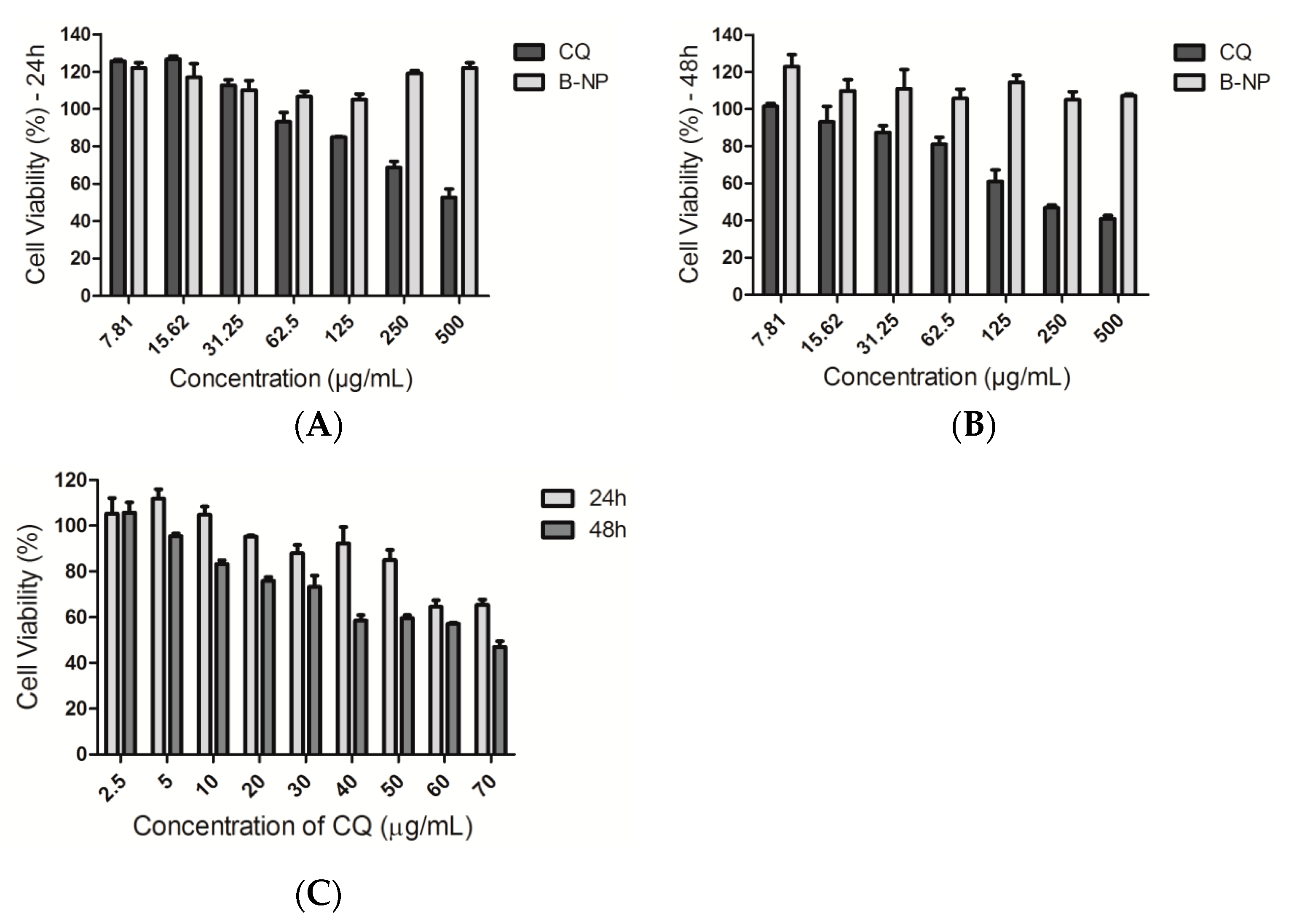 Pharmaceutics 10 00255 g003 Pharmaceutics 10 00255 g003