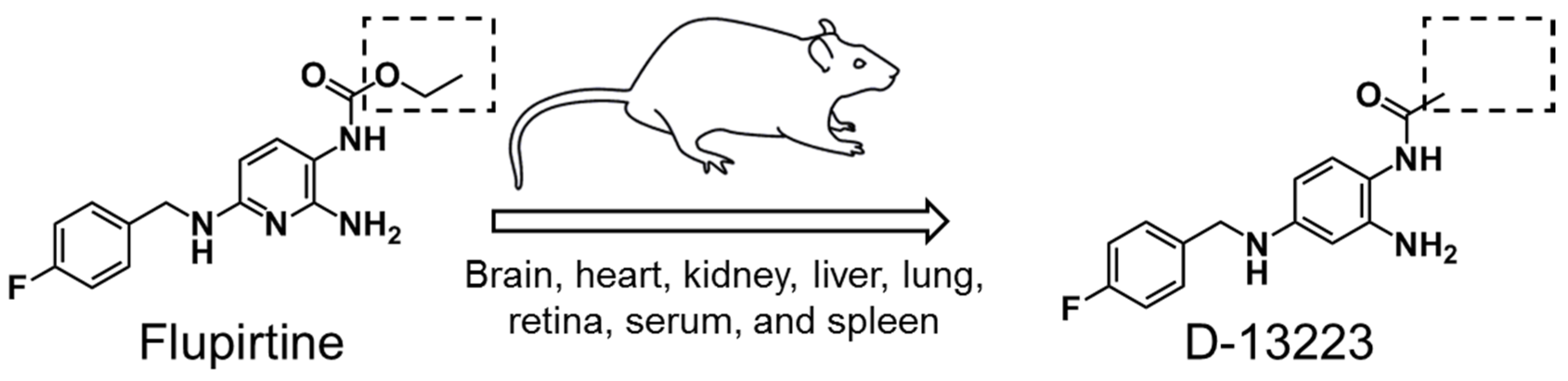 Pharmaceutics 10 00281 g005
