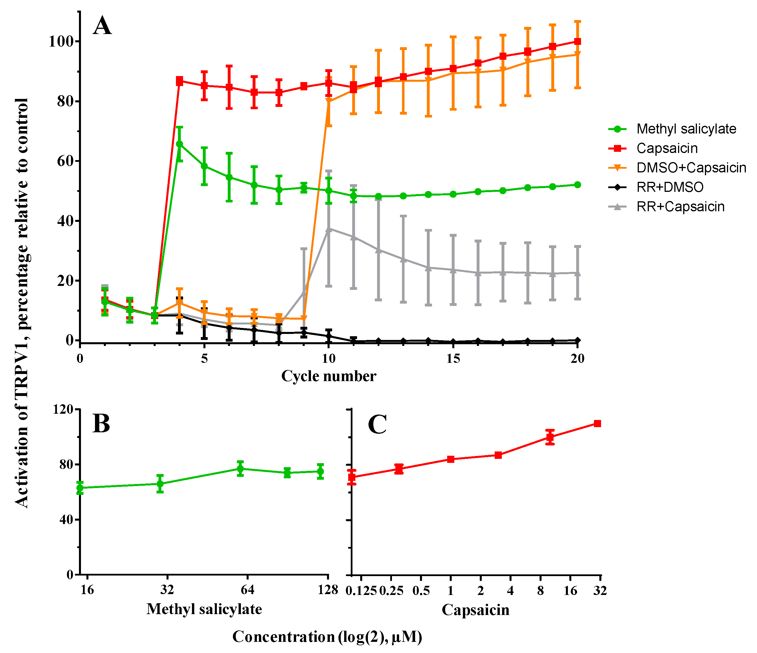Pharmaceutics 11 00014 g003 Pharmaceutics 11 00014 g003