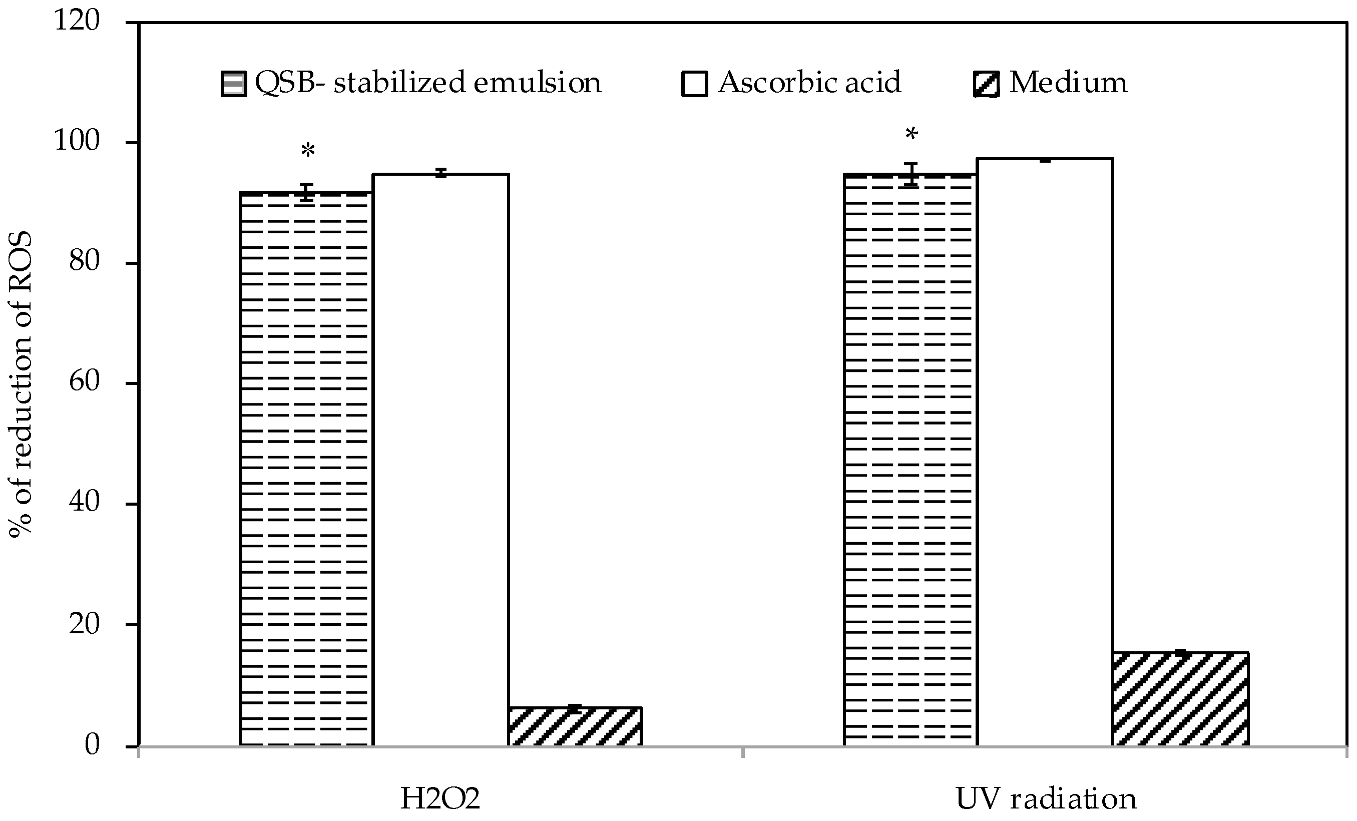 Pharmaceutics 11 00131 g006