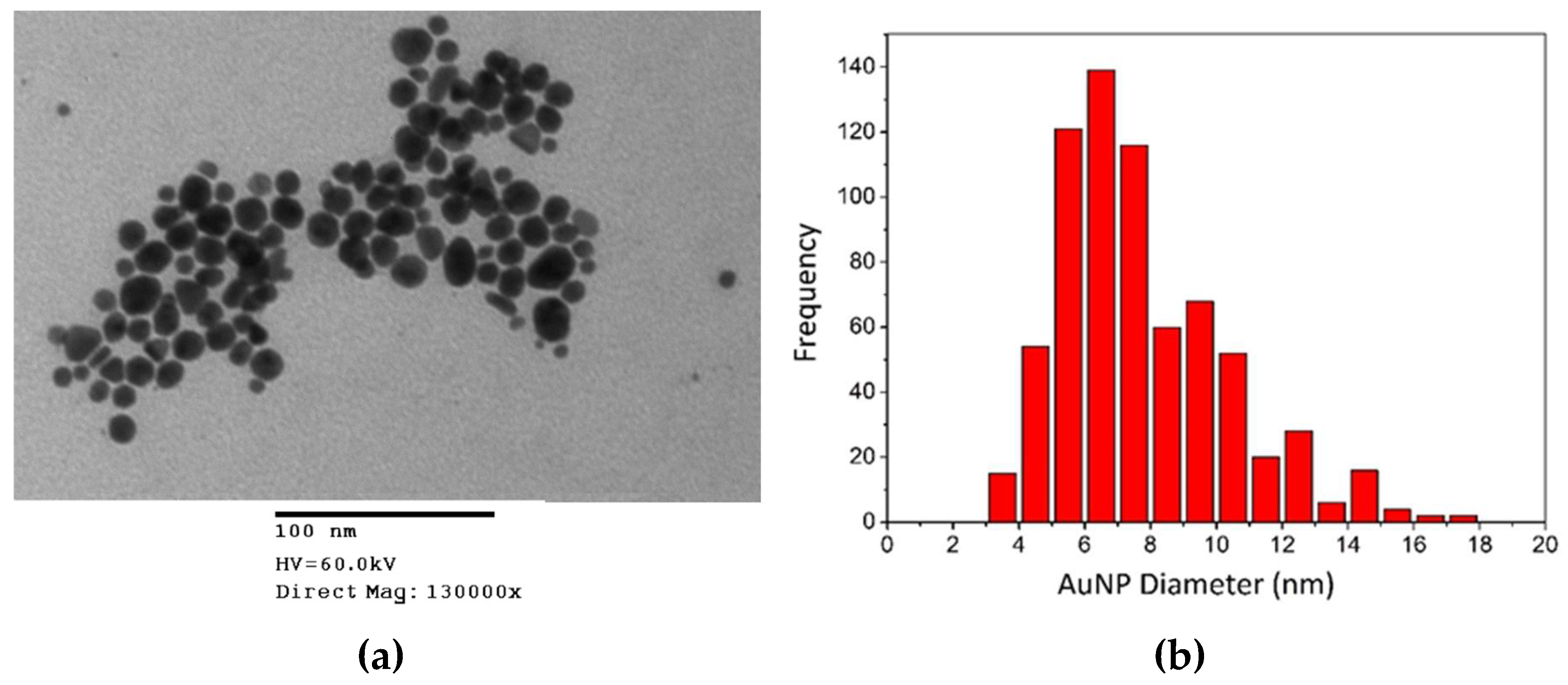 Pharmaceutics 11 00179 g005 Pharmaceutics 11 00179 g005