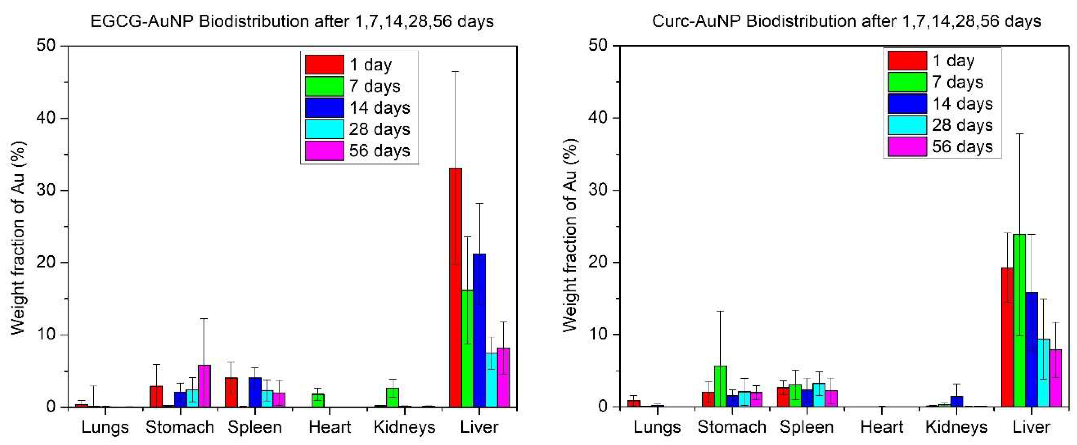 Pharmaceutics 11 00179 g006 Pharmaceutics 11 00179 g006